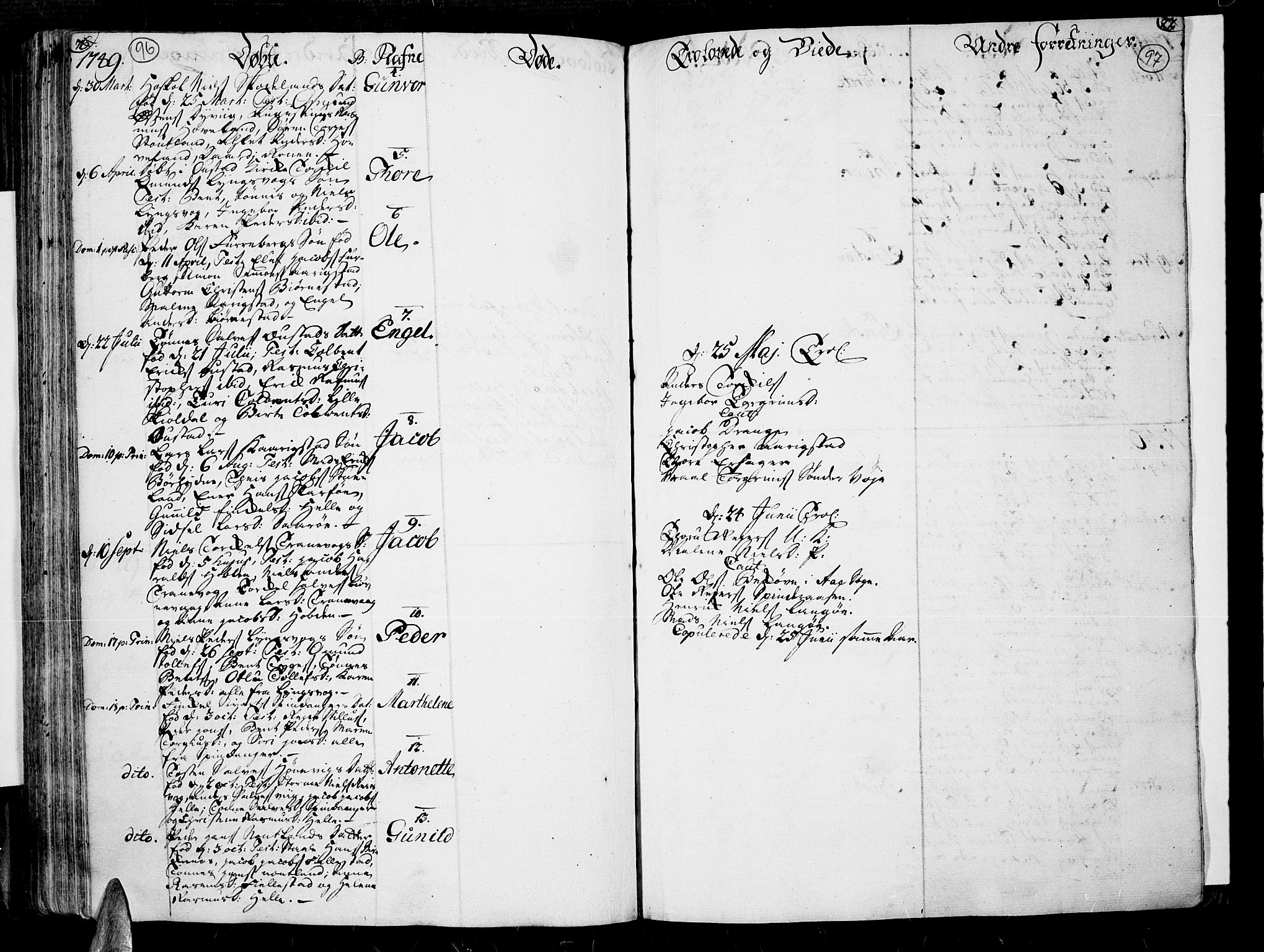 Lista sokneprestkontor, SAK/1111-0027/F/Fa/L0002: Parish register (official) no. A 2 /3, 1726-1751, p. 96-97