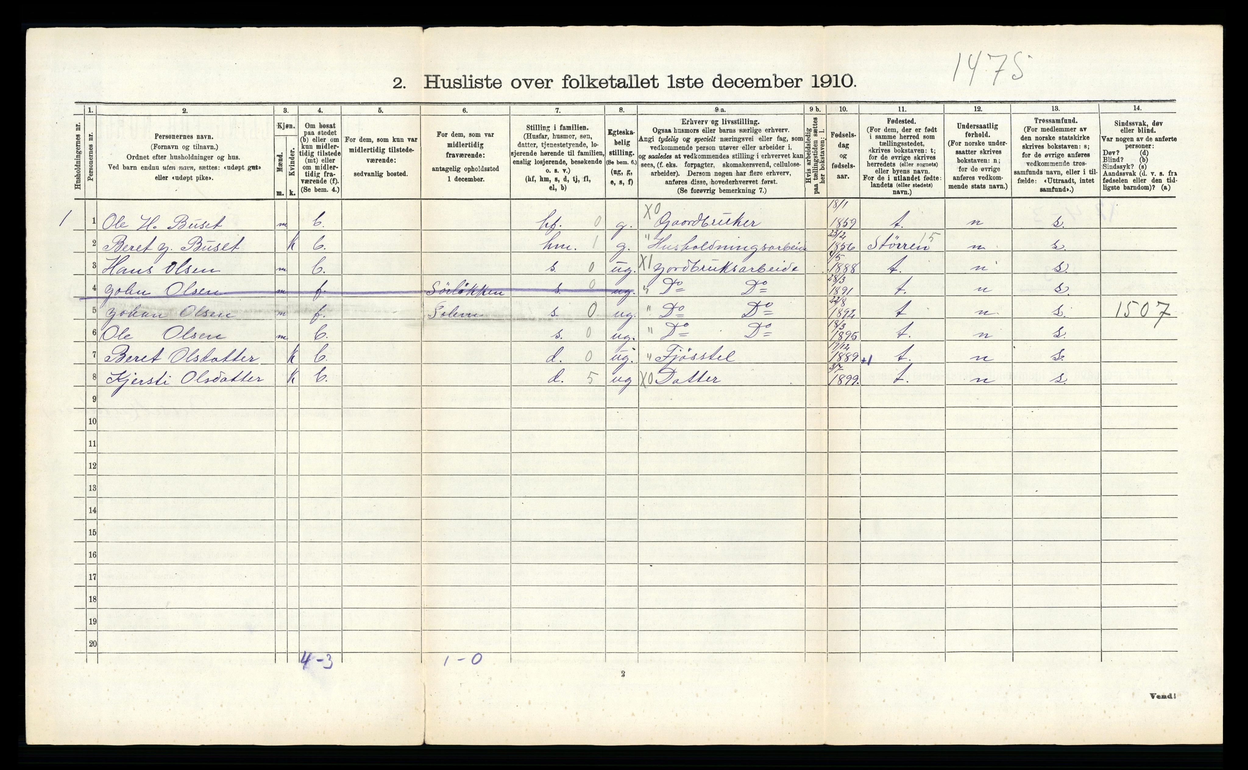 RA, 1910 census for Singsås, 1910, p. 521