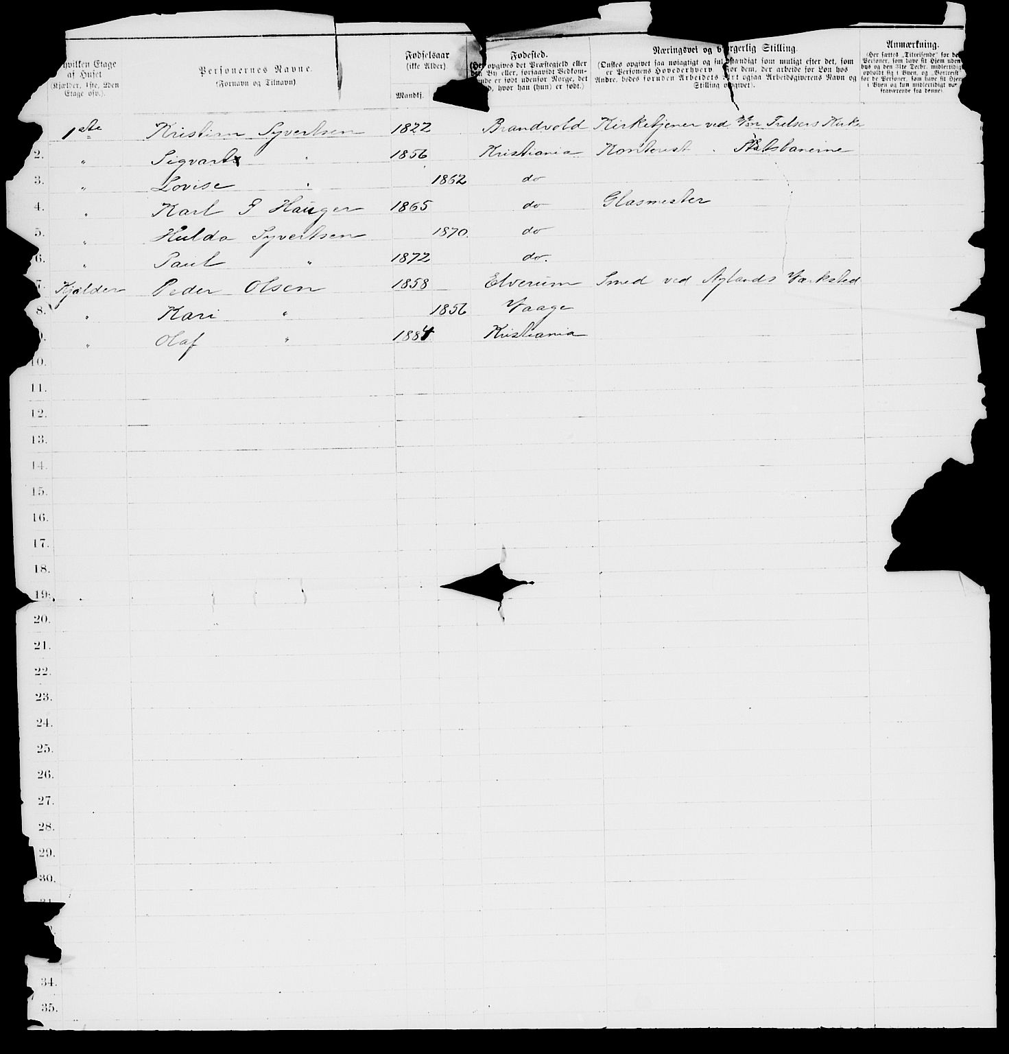 RA, 1885 census for 0301 Kristiania, 1885, p. 11076