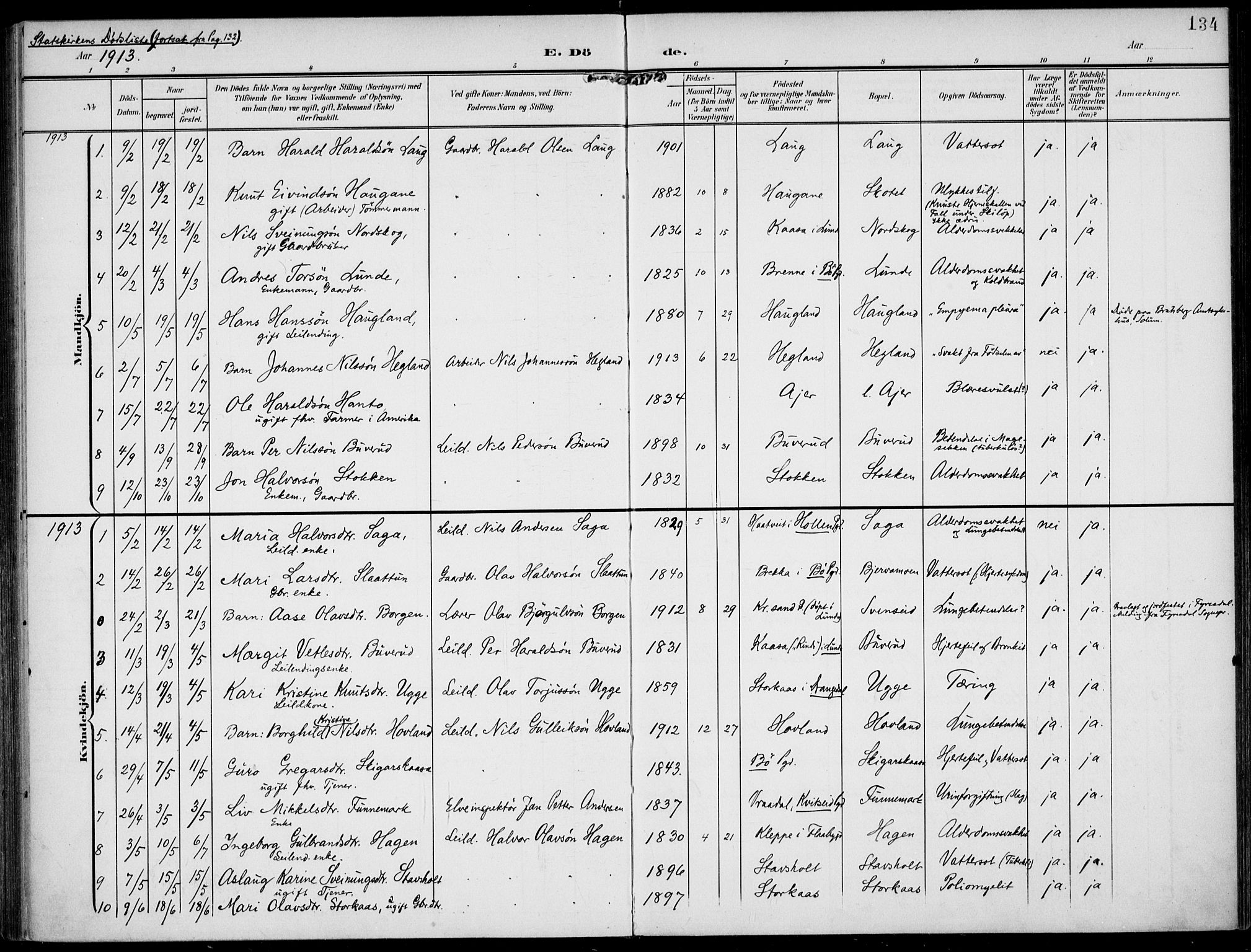 Lunde kirkebøker, AV/SAKO-A-282/F/Fa/L0004: Parish register (official) no. I 4, 1902-1913, p. 134