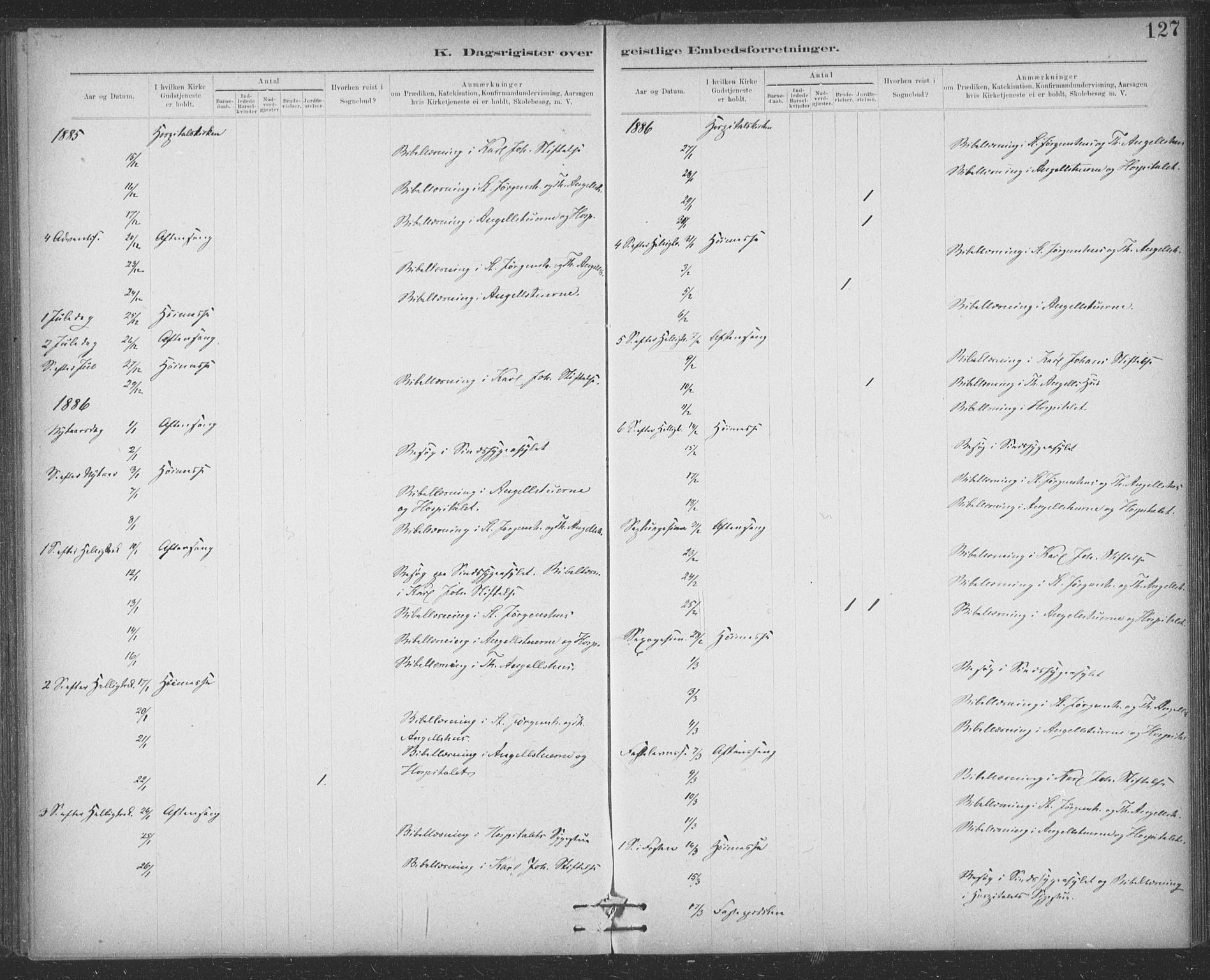 Ministerialprotokoller, klokkerbøker og fødselsregistre - Sør-Trøndelag, SAT/A-1456/623/L0470: Parish register (official) no. 623A04, 1884-1938, p. 127