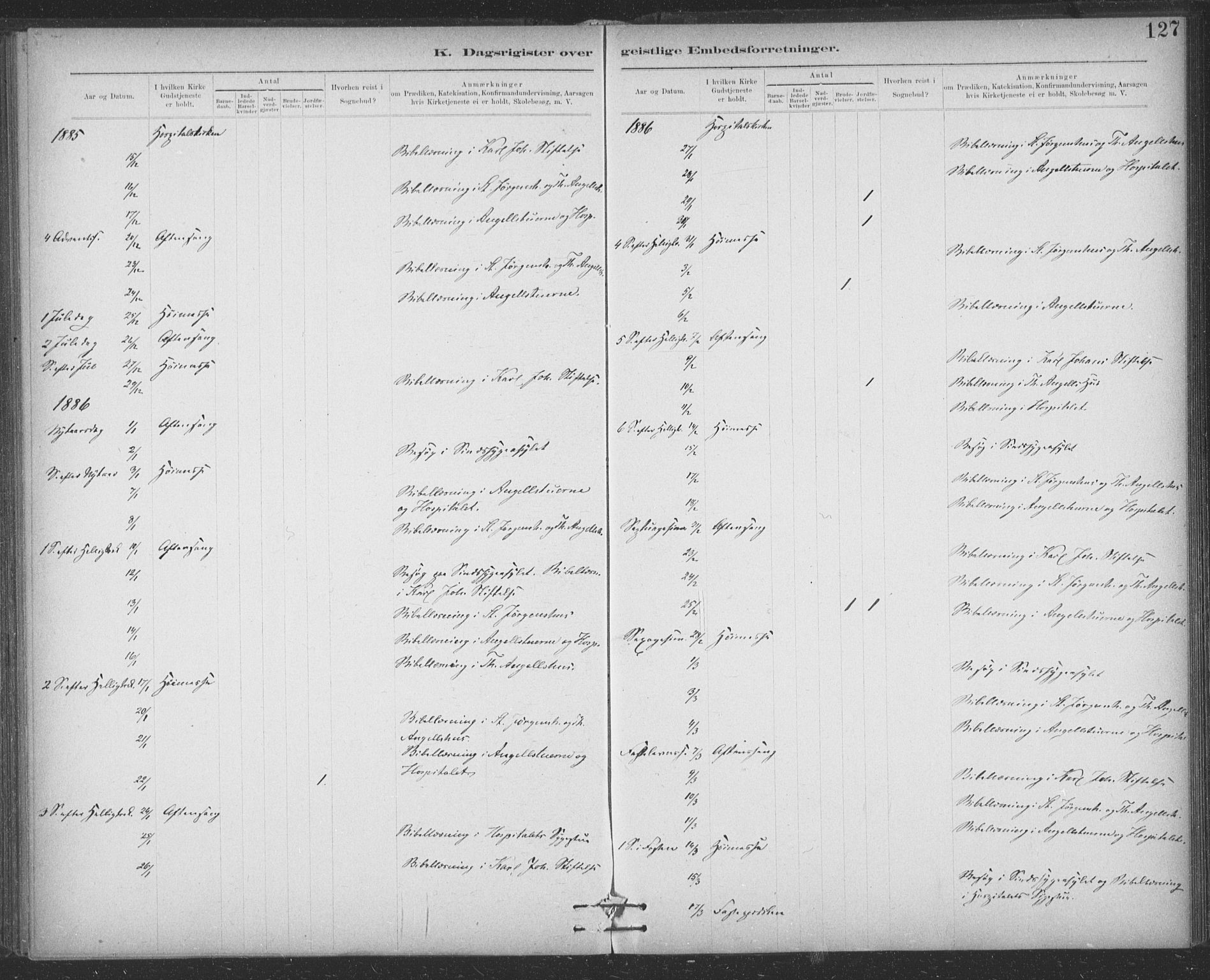 Ministerialprotokoller, klokkerbøker og fødselsregistre - Sør-Trøndelag, AV/SAT-A-1456/623/L0470: Parish register (official) no. 623A04, 1884-1938, p. 127