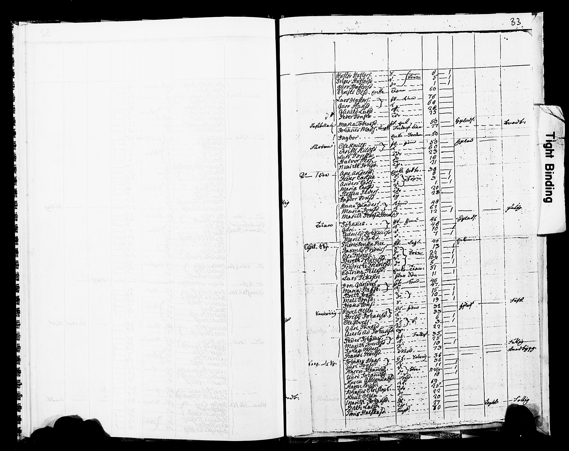 SAT, 1825 Census for 1569P Aure, 1825, p. 38