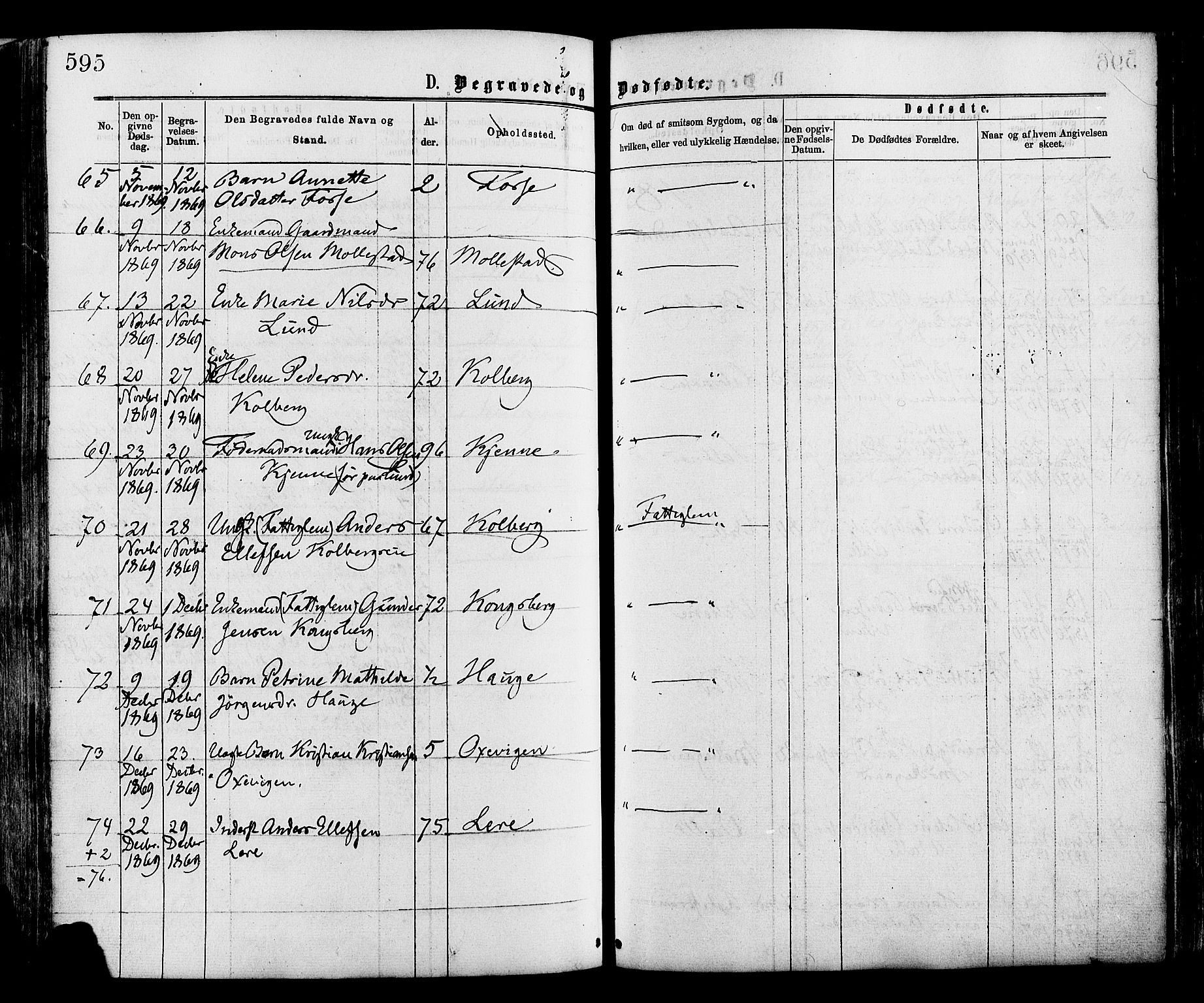 Onsøy prestekontor Kirkebøker, SAO/A-10914/F/Fa/L0004: Parish register (official) no. I 4, 1861-1877, p. 595