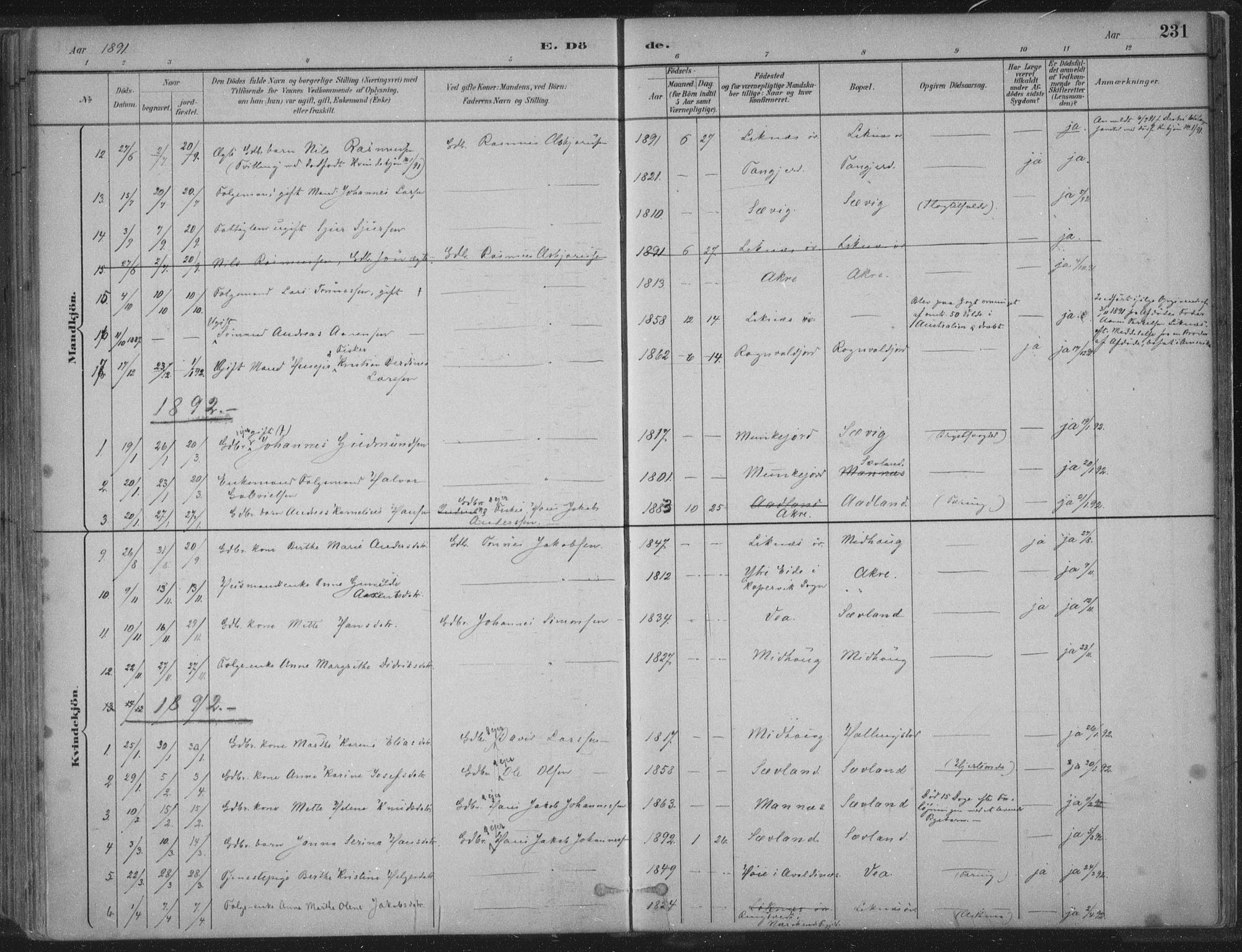 Kopervik sokneprestkontor, SAST/A-101850/H/Ha/Haa/L0004: Parish register (official) no. A 4, 1882-1905, p. 231