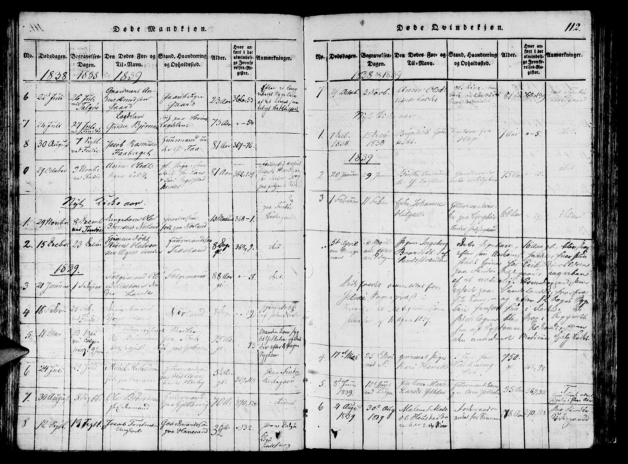 Finnøy sokneprestkontor, SAST/A-101825/H/Ha/Haa/L0006: Parish register (official) no. A 6, 1816-1846, p. 112