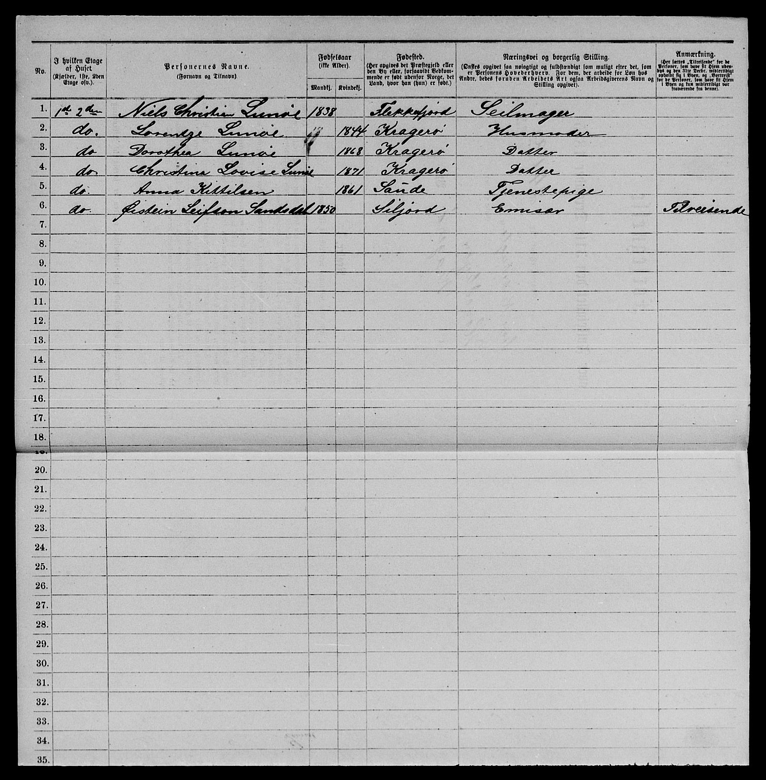 SAKO, 1885 census for 0801 Kragerø, 1885, p. 1495