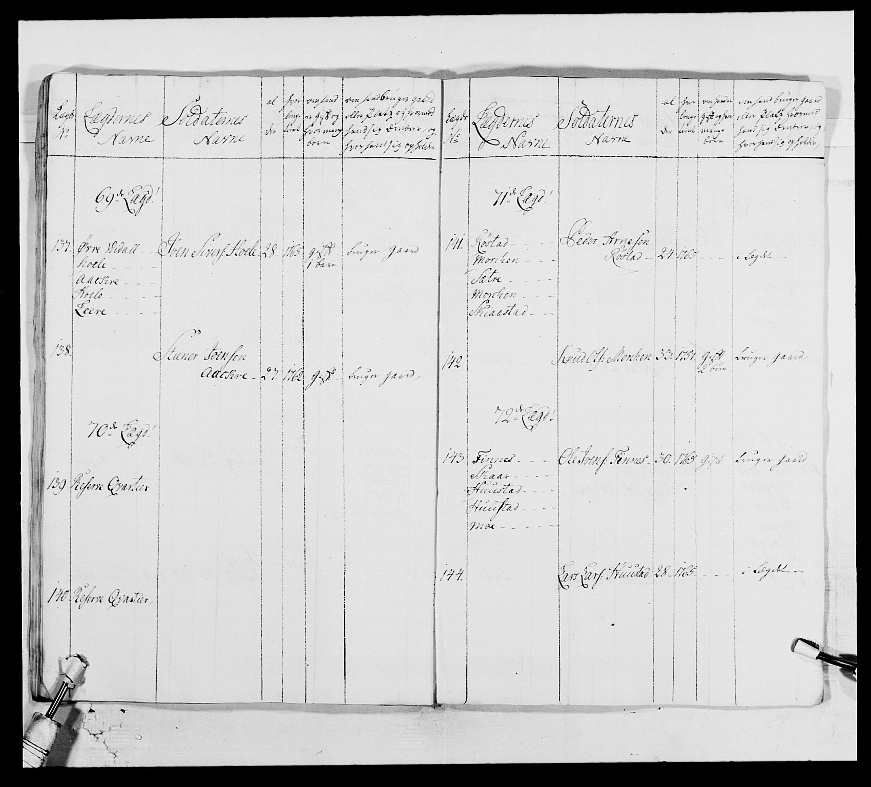 Kommanderende general (KG I) med Det norske krigsdirektorium, AV/RA-EA-5419/E/Ea/L0513: 2. Trondheimske regiment, 1765-1767, p. 493