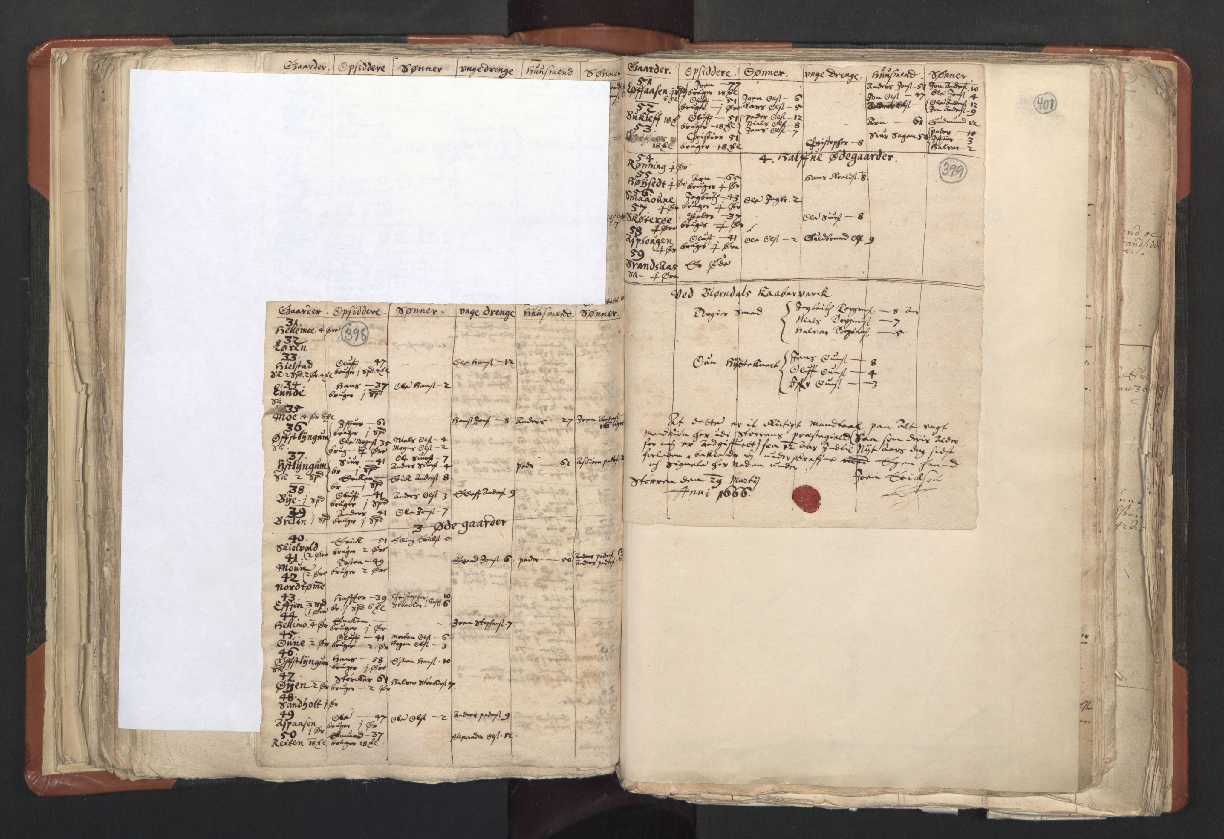 RA, Vicar's Census 1664-1666, no. 31: Dalane deanery, 1664-1666, p. 398-399