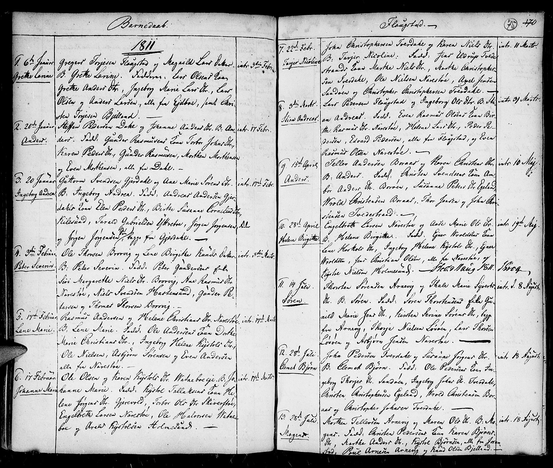 Holt sokneprestkontor, AV/SAK-1111-0021/F/Fa/L0001: Parish register (official) no. A 1 /4, 1721-1812, p. 75