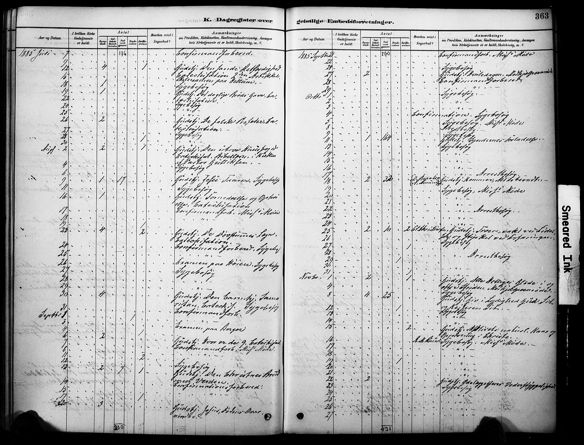 Strømm kirkebøker, AV/SAKO-A-322/F/Fb/L0001: Parish register (official) no. II 1, 1878-1899, p. 363