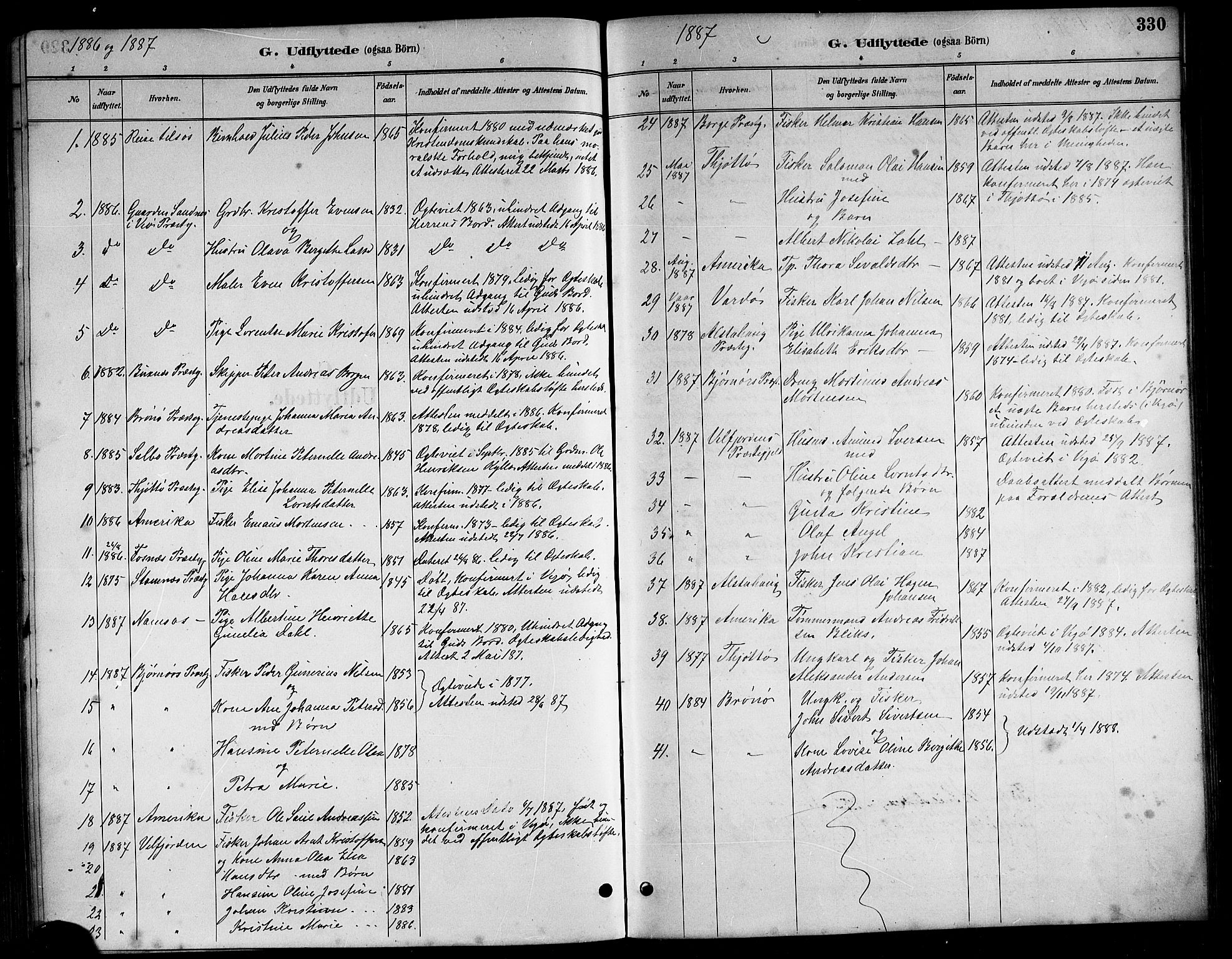 Ministerialprotokoller, klokkerbøker og fødselsregistre - Nordland, AV/SAT-A-1459/816/L0253: Parish register (copy) no. 816C03, 1886-1905, p. 330