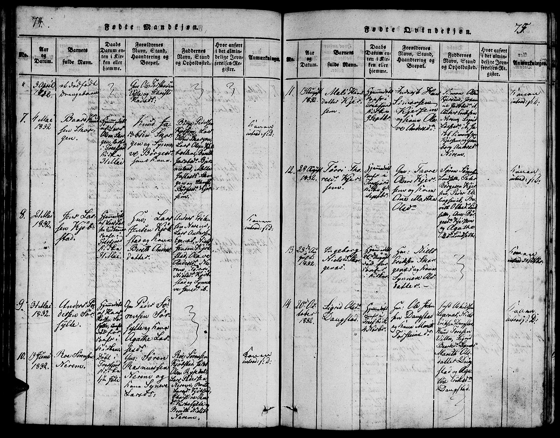 Ministerialprotokoller, klokkerbøker og fødselsregistre - Møre og Romsdal, AV/SAT-A-1454/541/L0544: Parish register (official) no. 541A01, 1818-1847, p. 74-75