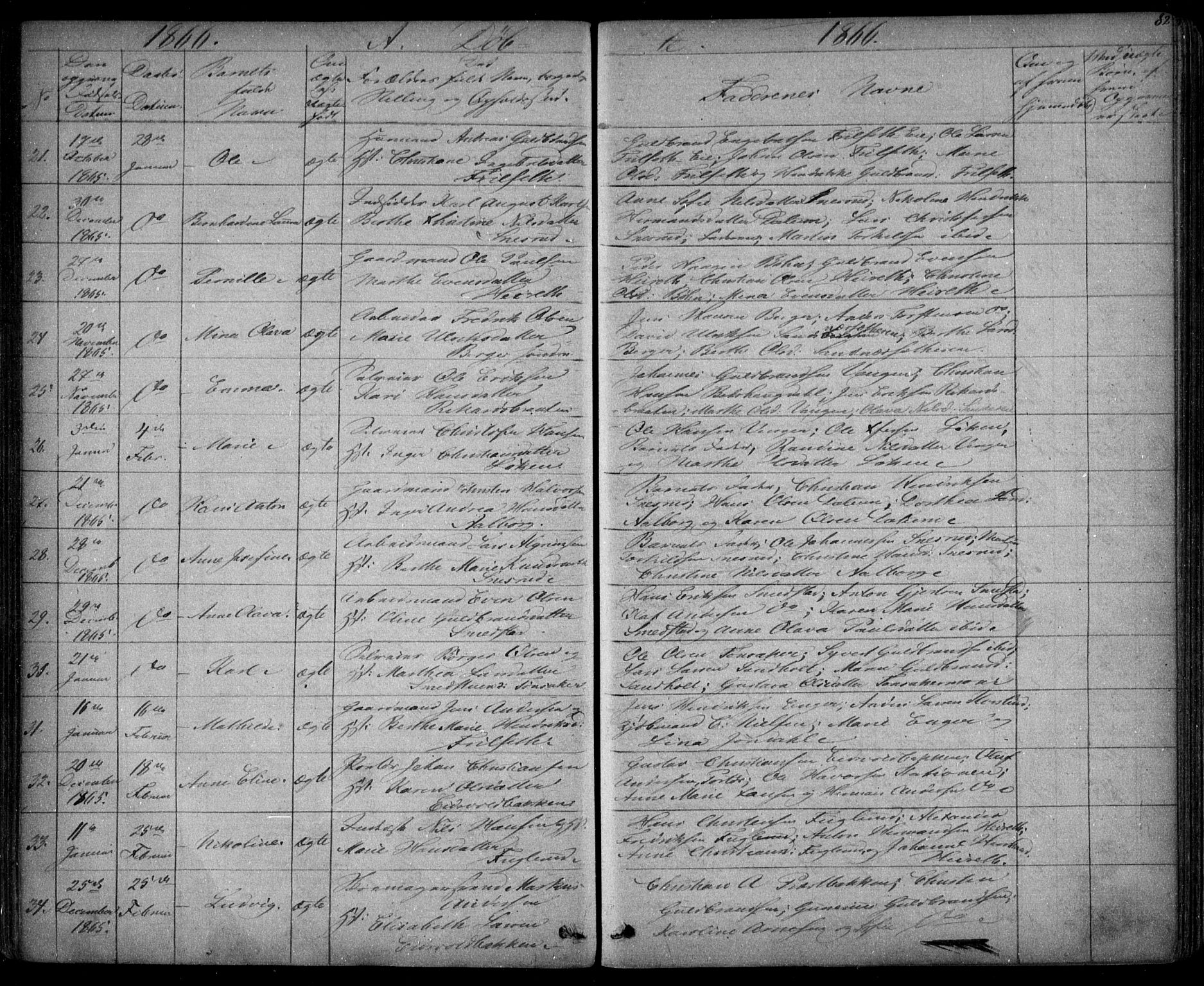 Eidsvoll prestekontor Kirkebøker, SAO/A-10888/G/Ga/L0001: Parish register (copy) no. I 1, 1861-1866, p. 82