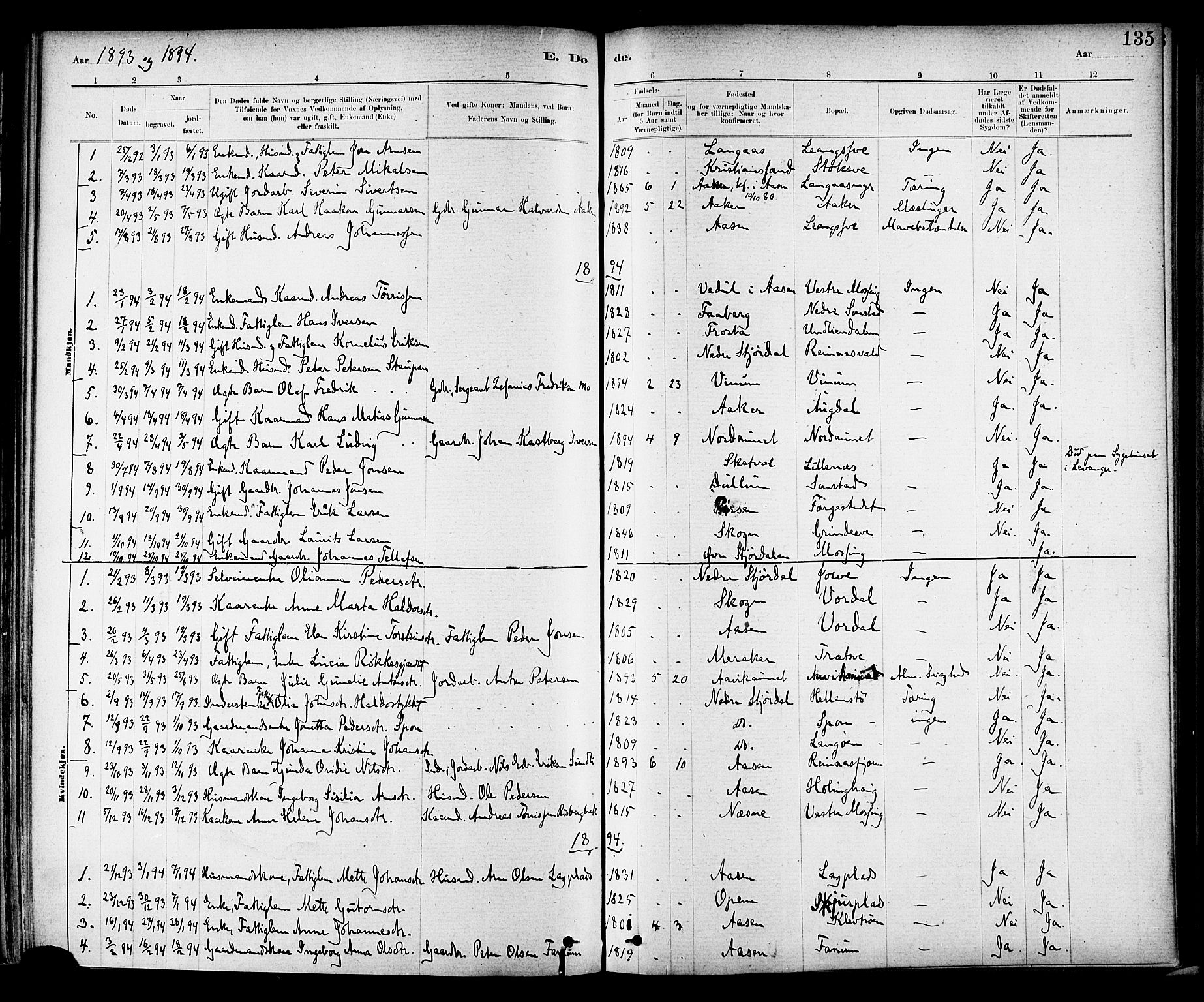Ministerialprotokoller, klokkerbøker og fødselsregistre - Nord-Trøndelag, AV/SAT-A-1458/714/L0130: Parish register (official) no. 714A01, 1878-1895, p. 135