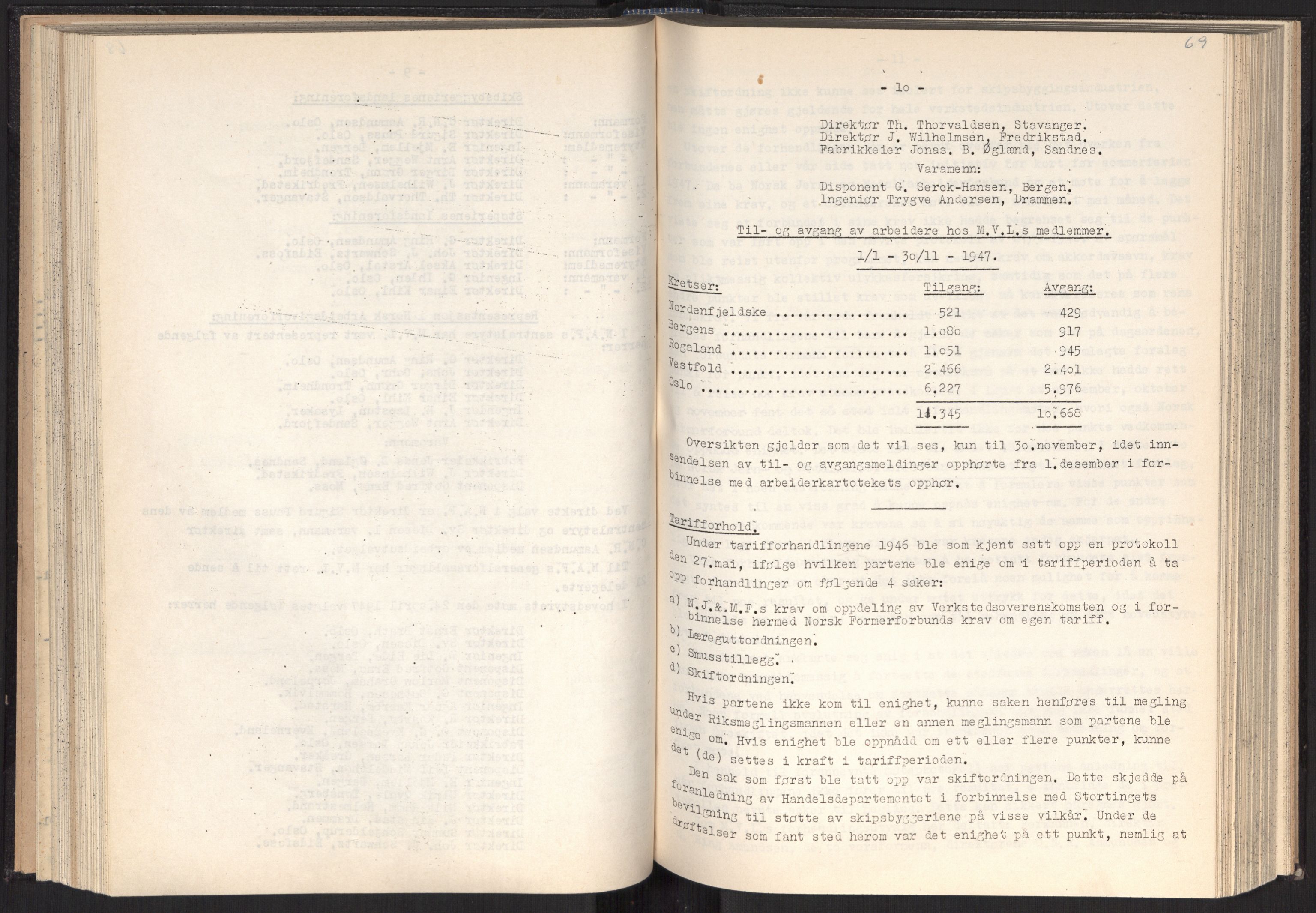 Teknologibedriftenes Landsforening TBL, AV/RA-PA-1700/A/Ad/L0007: Årsberetning med register, 1940-1951, p. 69