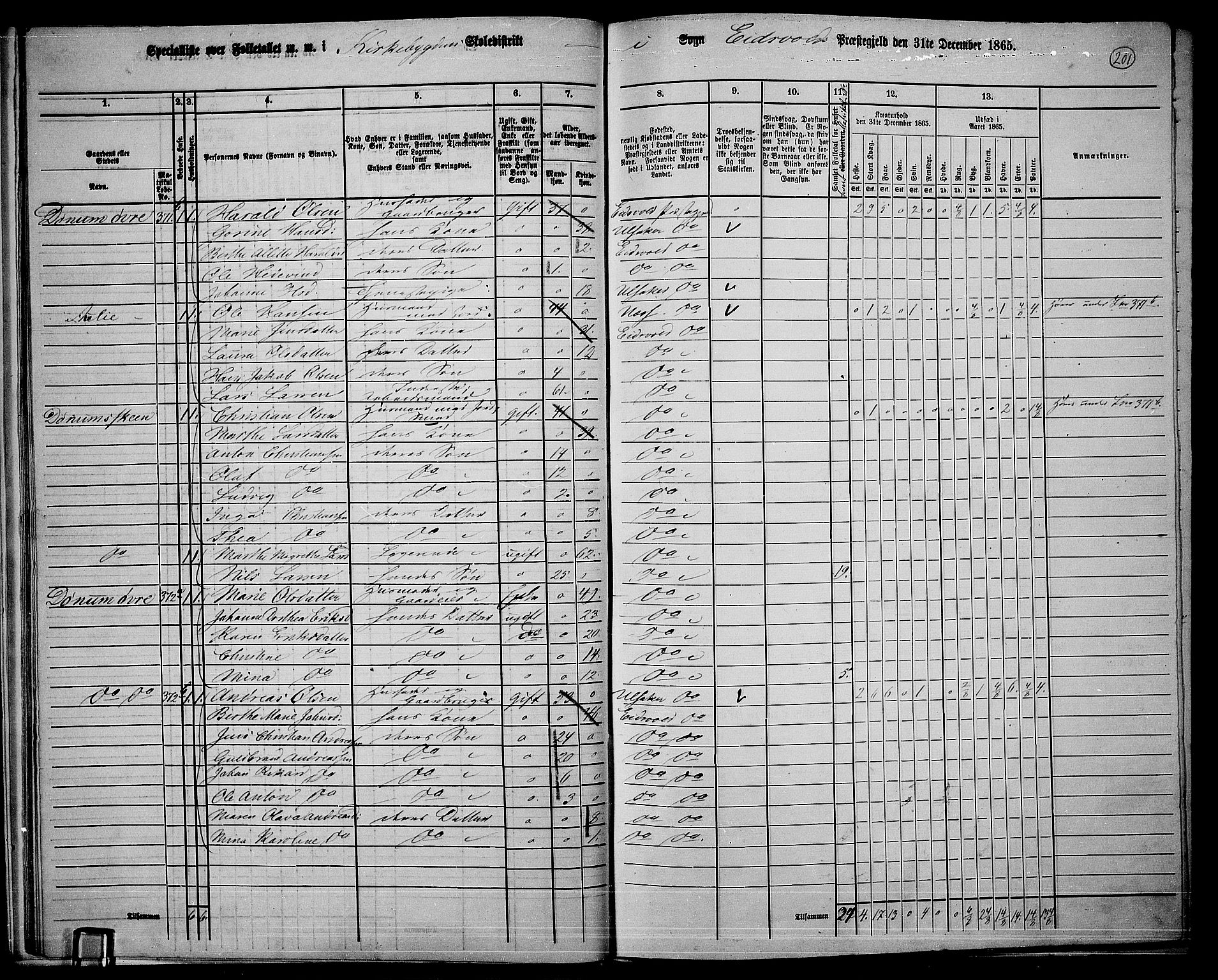 RA, 1865 census for Eidsvoll, 1865, p. 182