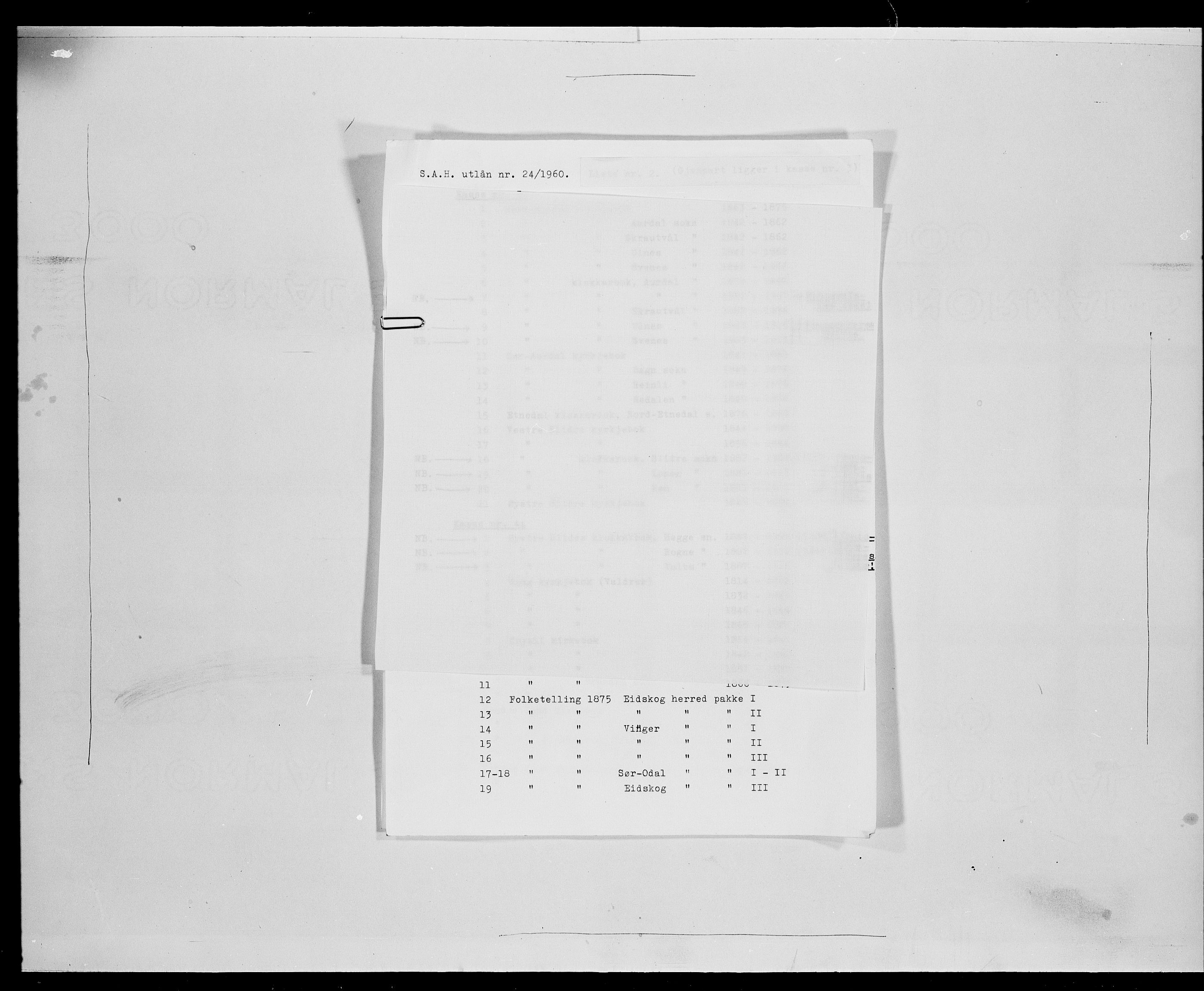 SAH, 1875 census for 0419P Sør-Odal, 1875, p. 133