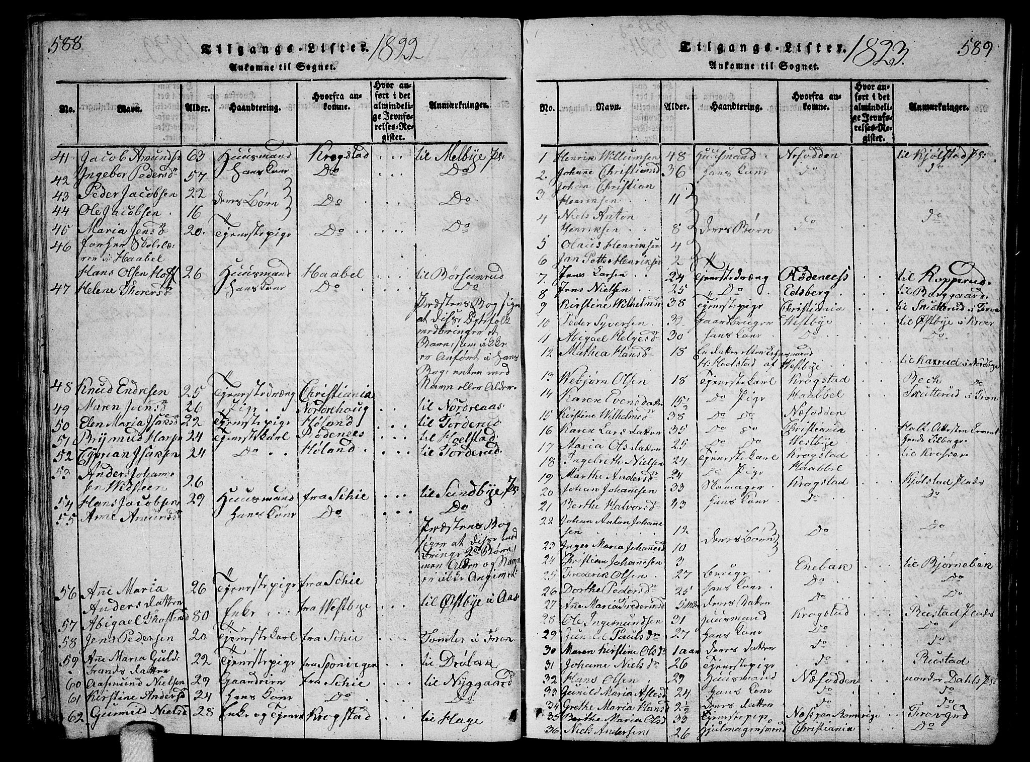 Ås prestekontor Kirkebøker, AV/SAO-A-10894/G/Ga/L0002: Parish register (copy) no. I 2, 1820-1836, p. 588-589