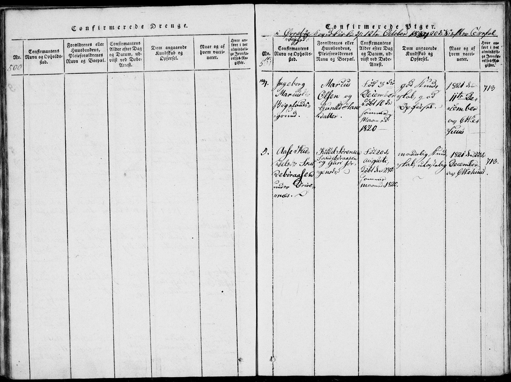 Vennesla sokneprestkontor, SAK/1111-0045/Fa/Fab/L0003: Parish register (official) no. A 3, 1820-1834, p. 500-501