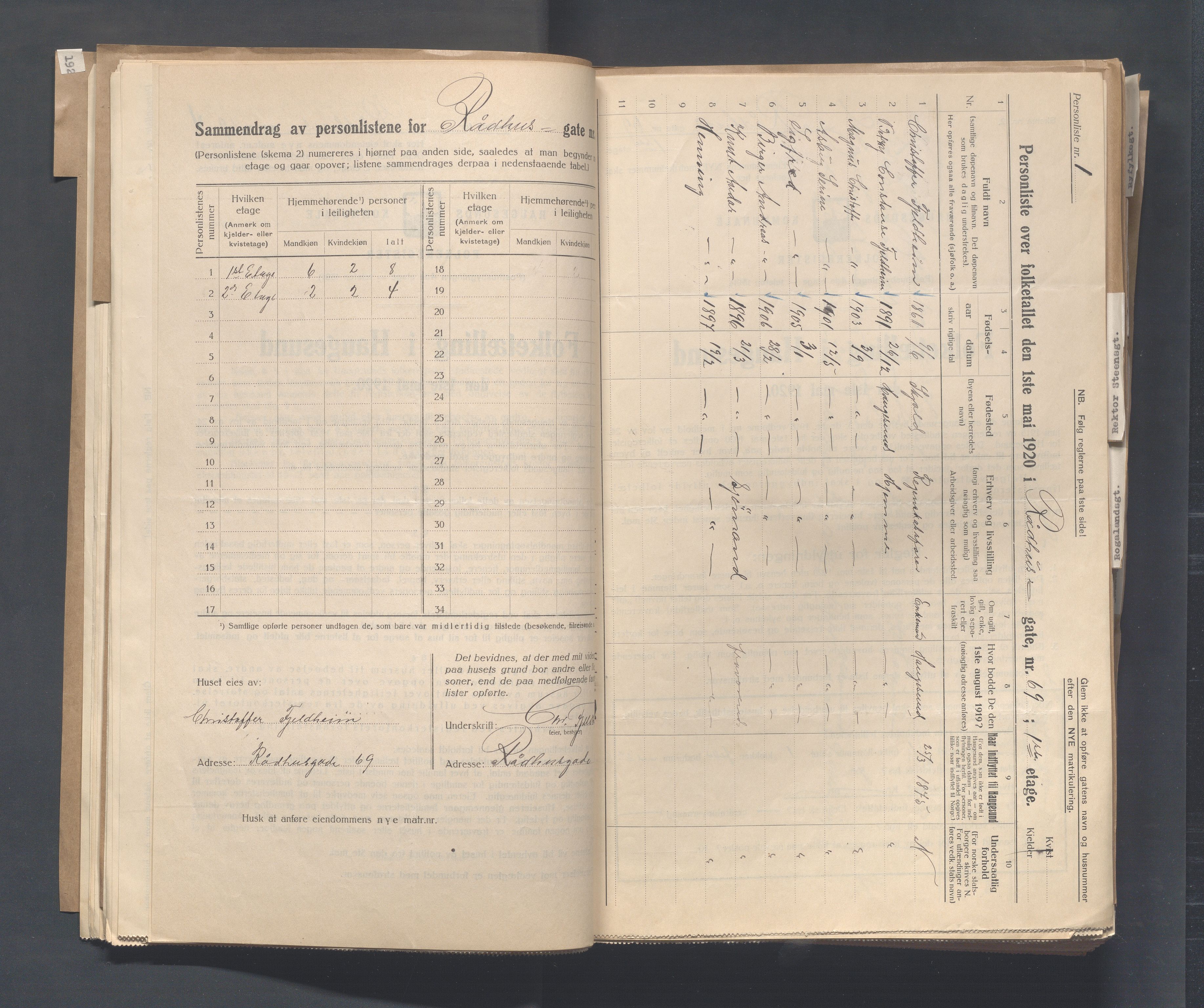 IKAR, Local census 1.5.1920 for Haugesund, 1920, p. 3071