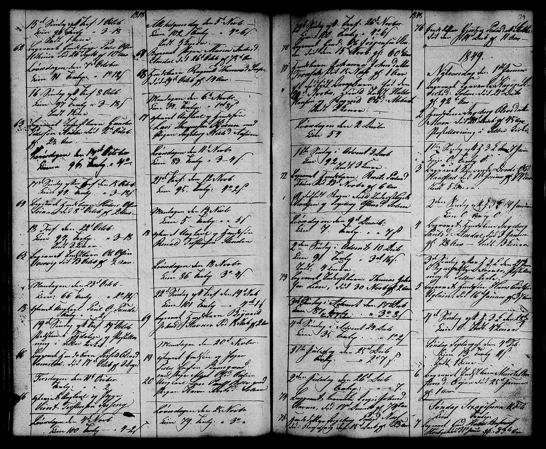 Ministerialprotokoller, klokkerbøker og fødselsregistre - Sør-Trøndelag, SAT/A-1456/695/L1154: Parish register (copy) no. 695C05, 1842-1858, p. 79