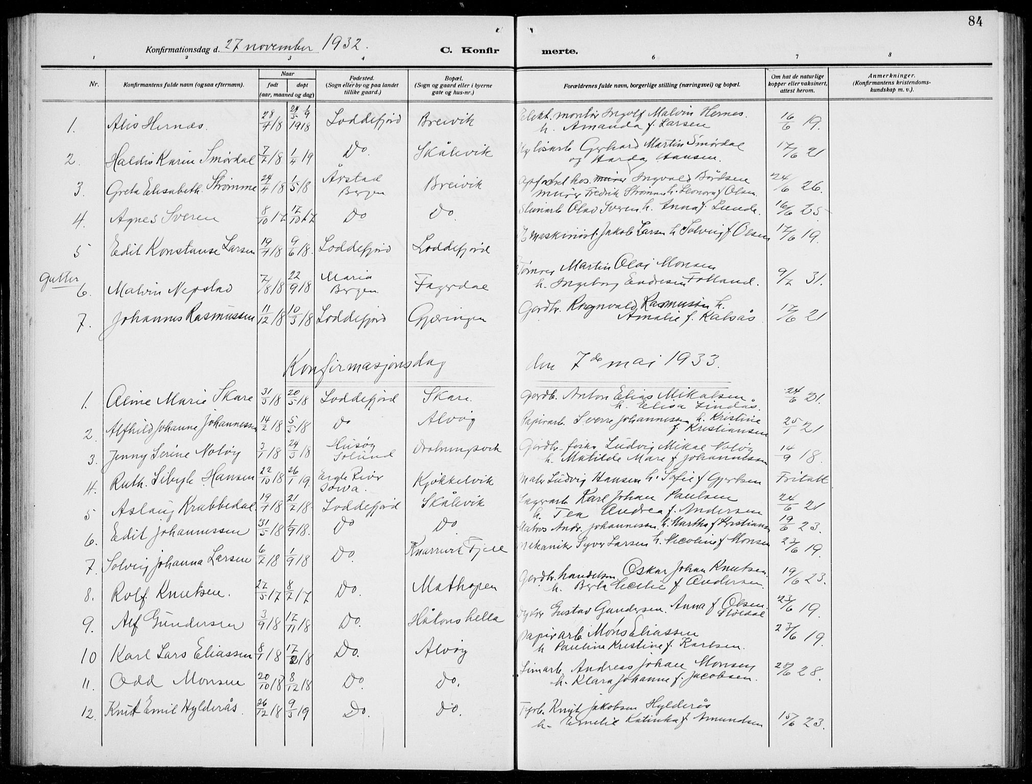 Loddefjord  sokneprestembete, AV/SAB-A-99928: Parish register (copy) no. A  1, 1915-1934, p. 84