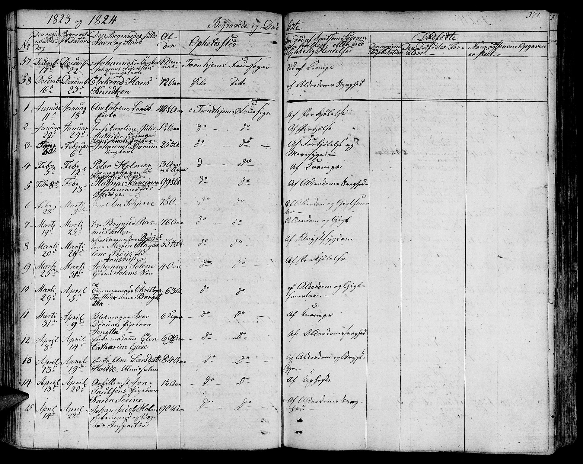 Ministerialprotokoller, klokkerbøker og fødselsregistre - Sør-Trøndelag, SAT/A-1456/602/L0109: Parish register (official) no. 602A07, 1821-1840, p. 371