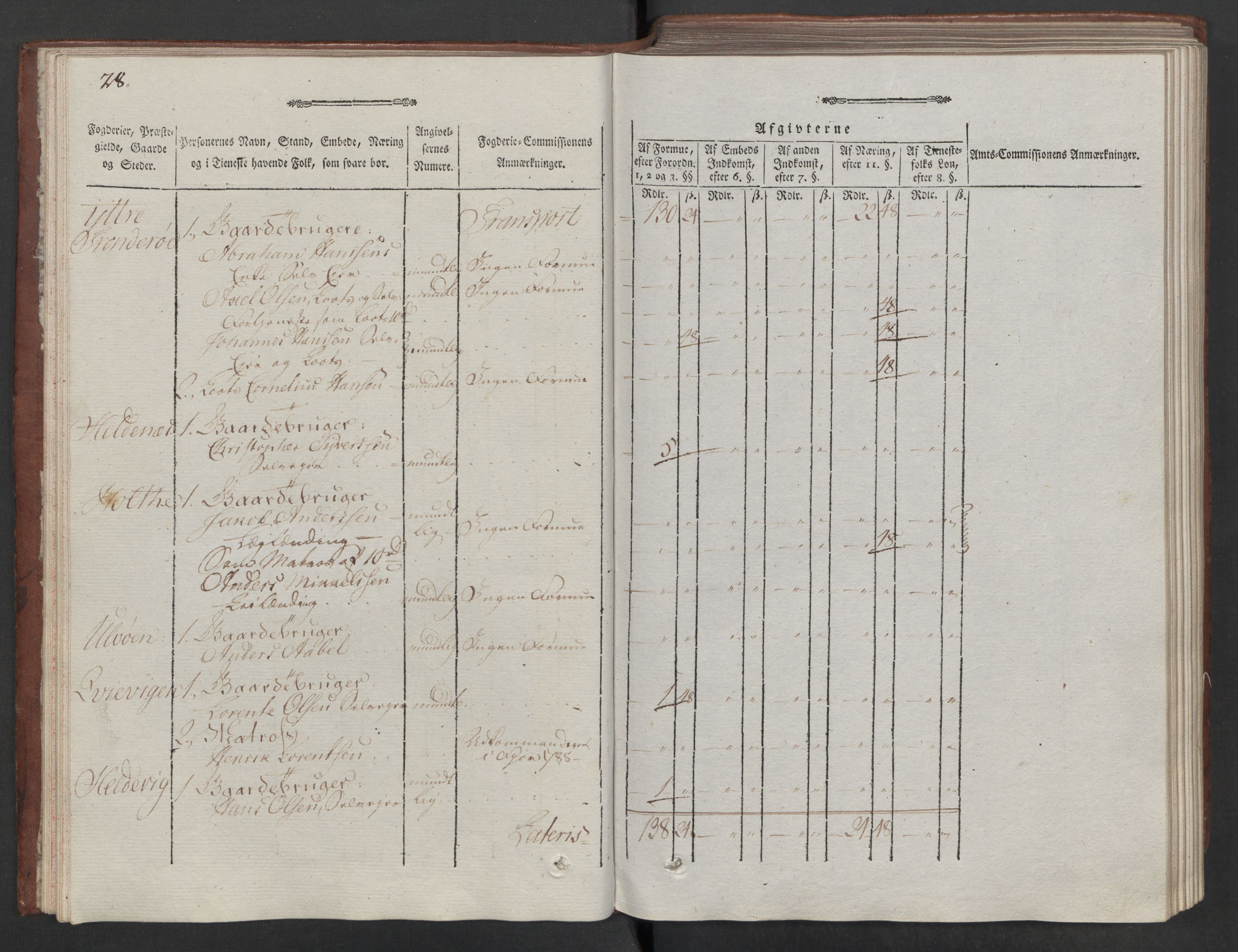 Rentekammeret inntil 1814, Reviderte regnskaper, Mindre regnskaper, AV/RA-EA-4068/Rf/Rfe/L0026: Nedenes fogderi, 1789, p. 31