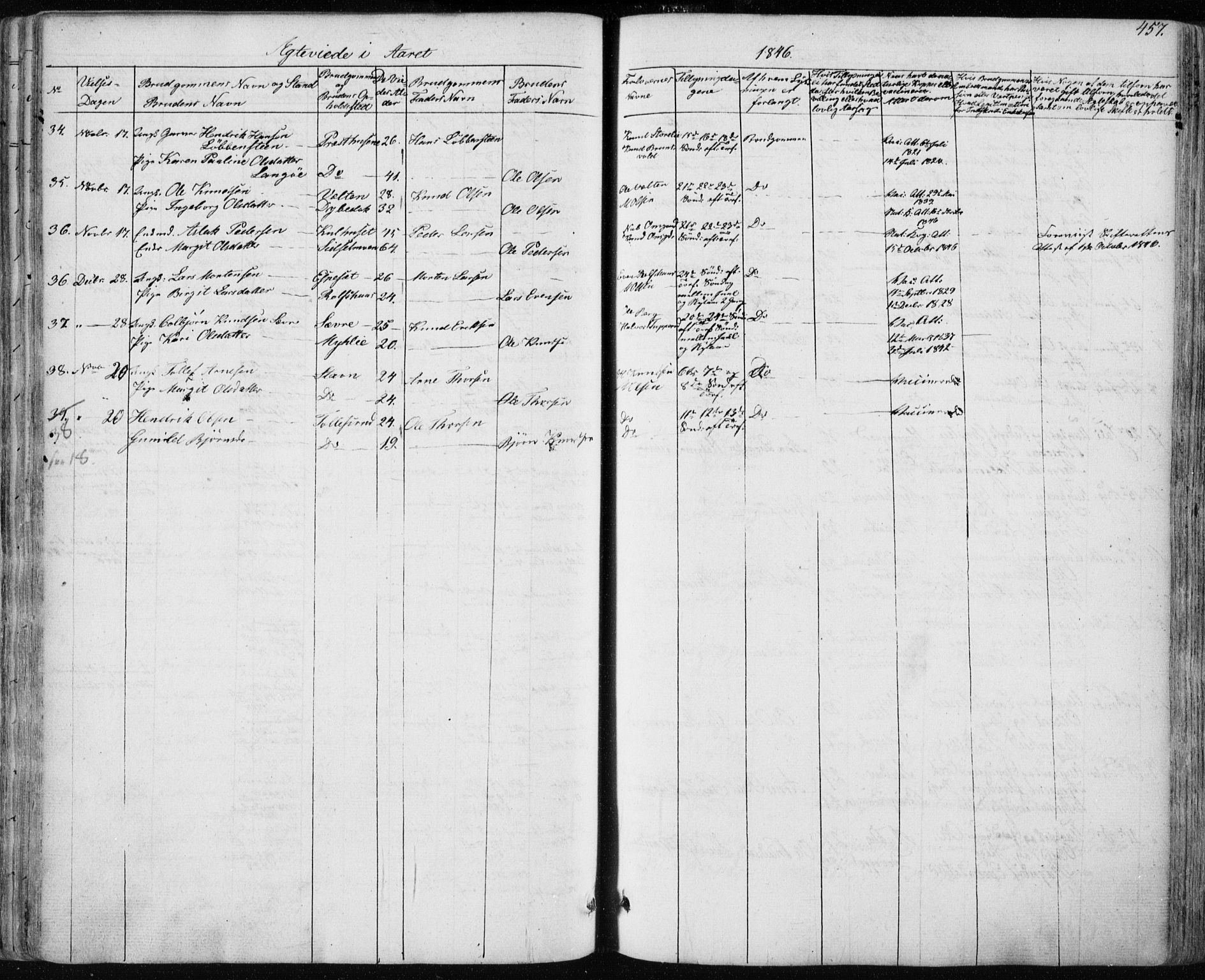 Nes kirkebøker, AV/SAKO-A-236/F/Fa/L0009: Parish register (official) no. 9, 1834-1863, p. 457