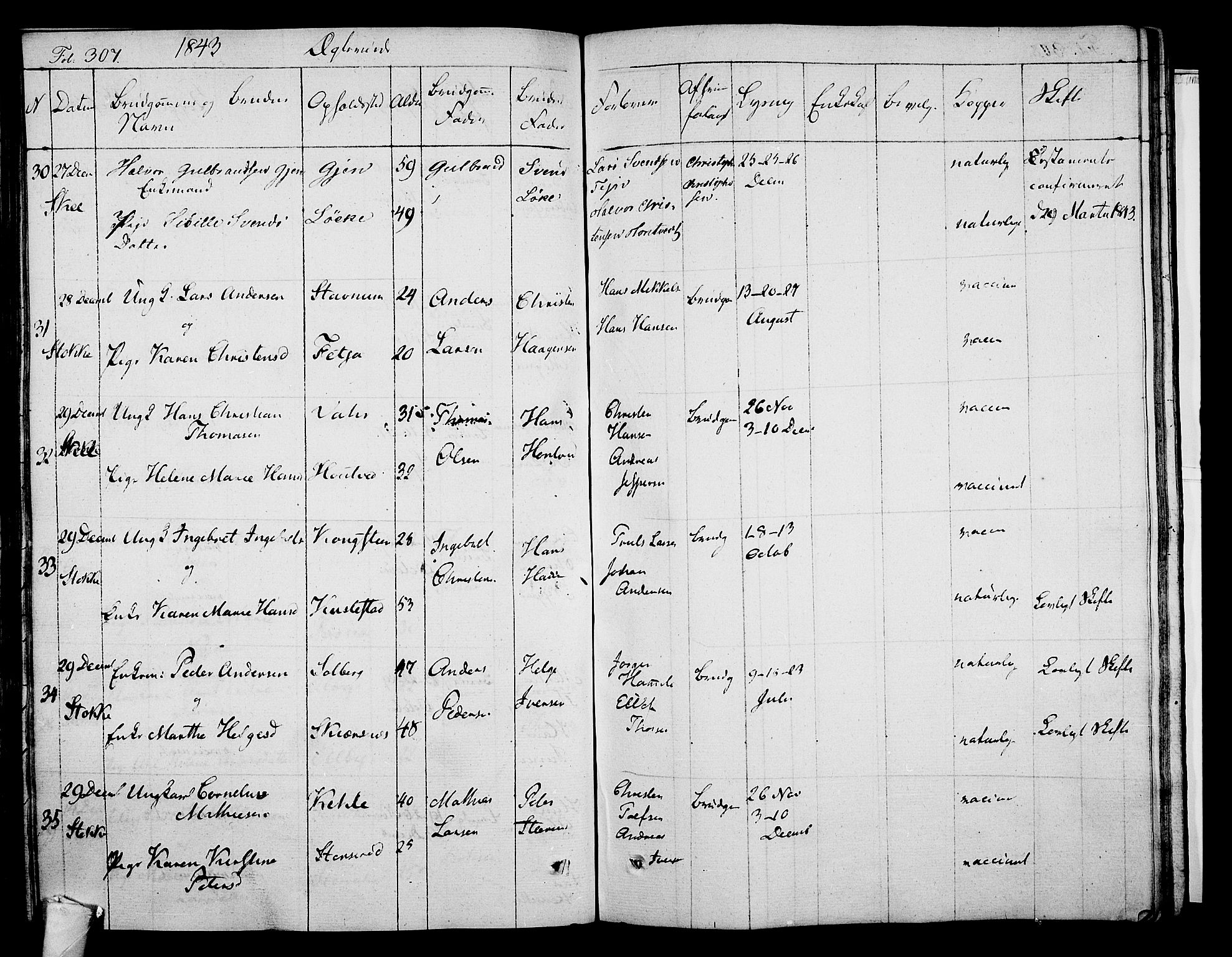 Stokke kirkebøker, AV/SAKO-A-320/F/Fa/L0006: Parish register (official) no. I 6, 1826-1843, p. 307