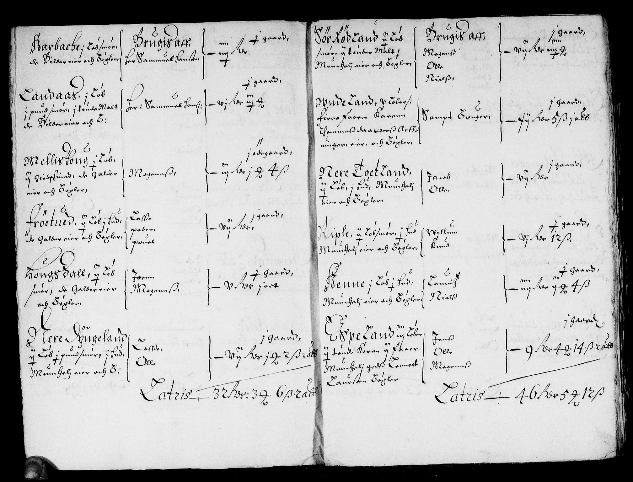 Rentekammeret inntil 1814, Reviderte regnskaper, Stiftamtstueregnskaper, Bergen stiftamt, RA/EA-6043/R/Rc/L0015: Bergen stiftamt, 1664-1665