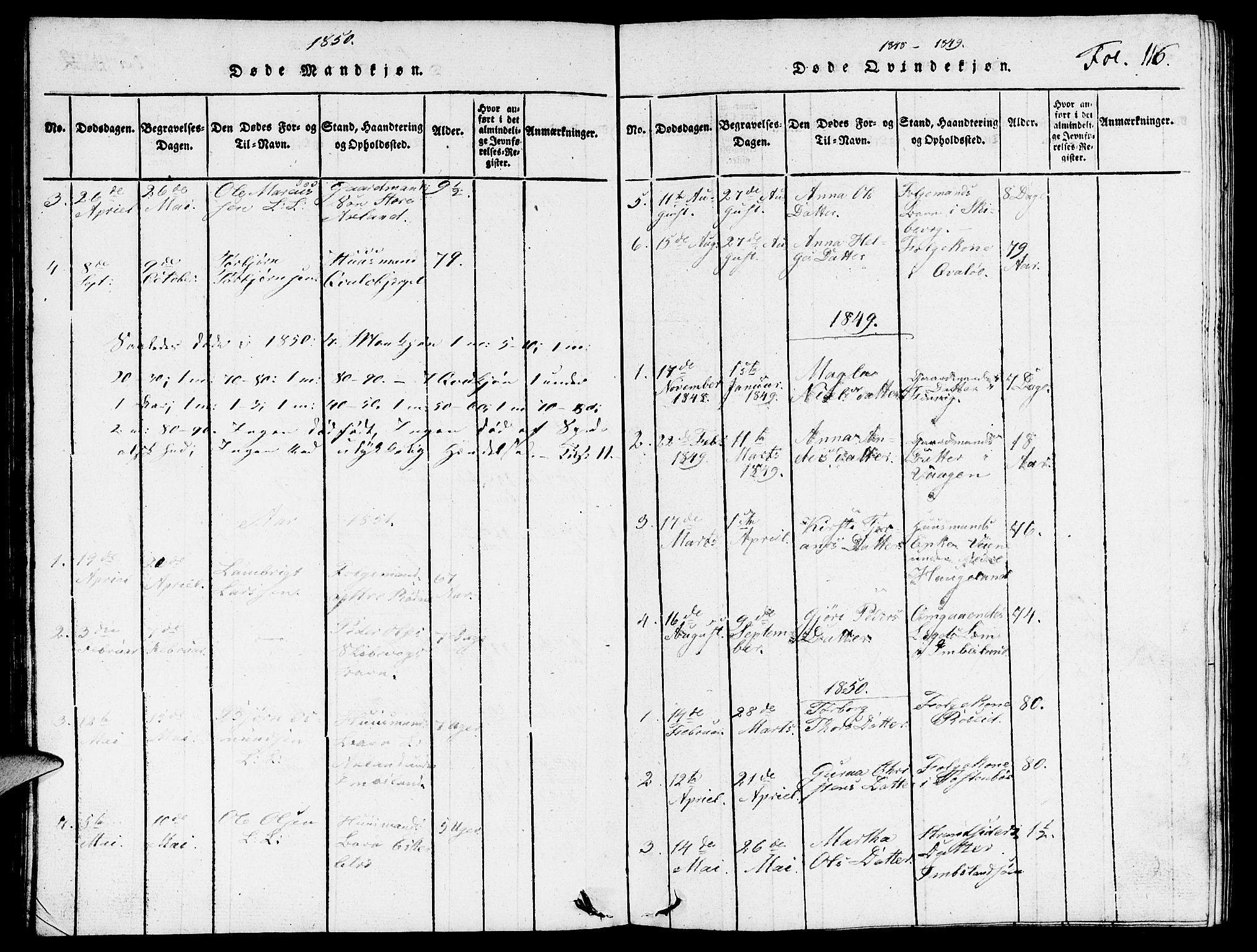 Vikedal sokneprestkontor, SAST/A-101840/01/V: Parish register (copy) no. B 3, 1816-1867, p. 116