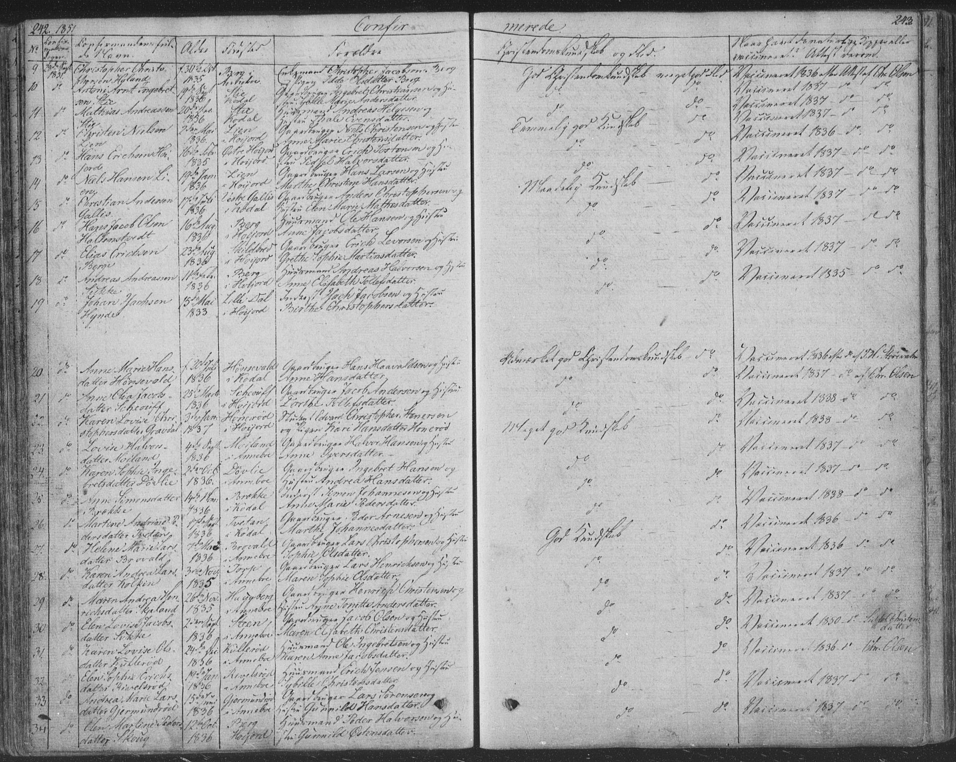 Andebu kirkebøker, AV/SAKO-A-336/F/Fa/L0004: Parish register (official) no. 4, 1829-1856, p. 242-243