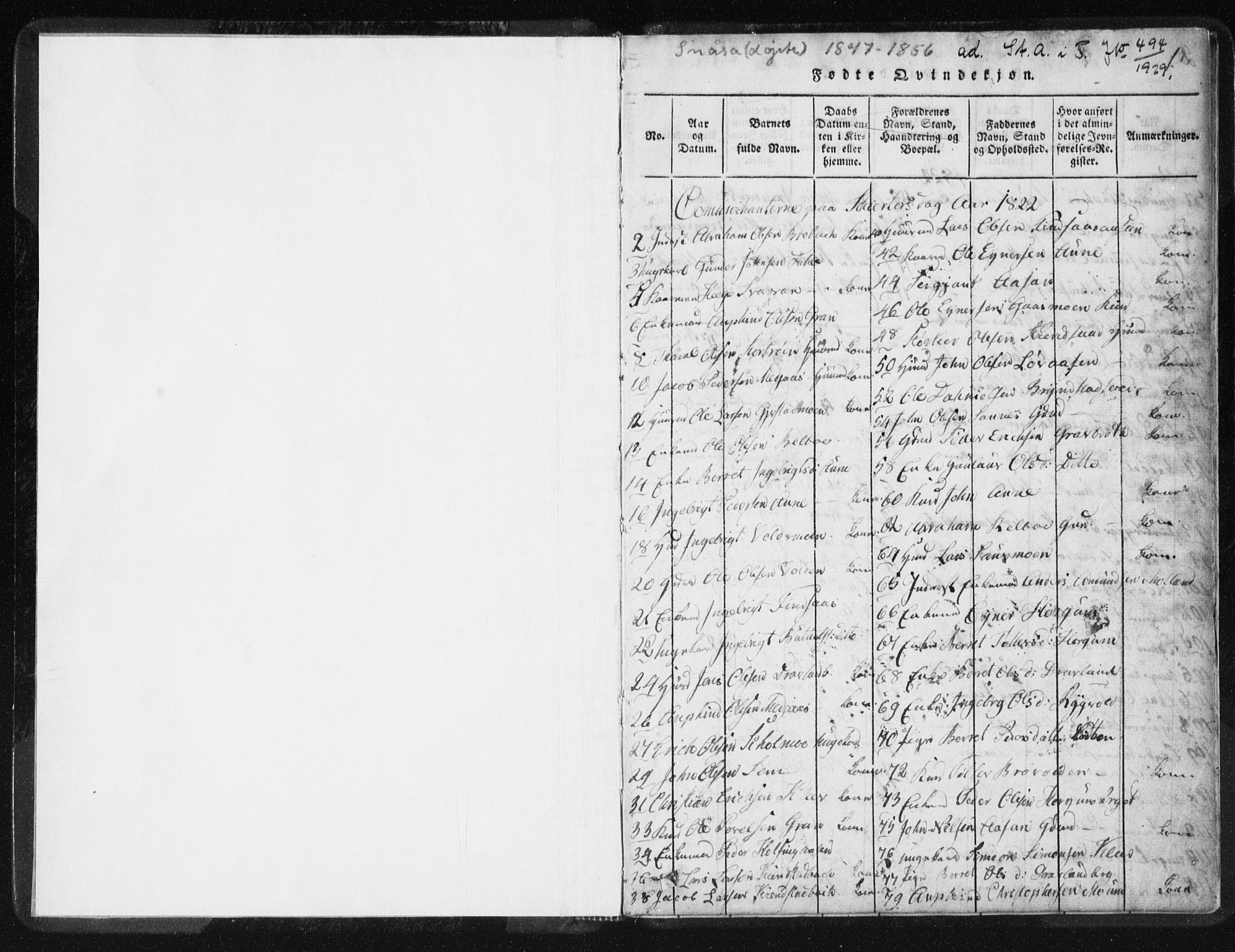Ministerialprotokoller, klokkerbøker og fødselsregistre - Nord-Trøndelag, SAT/A-1458/749/L0471: Parish register (official) no. 749A05, 1847-1856, p. 0-1