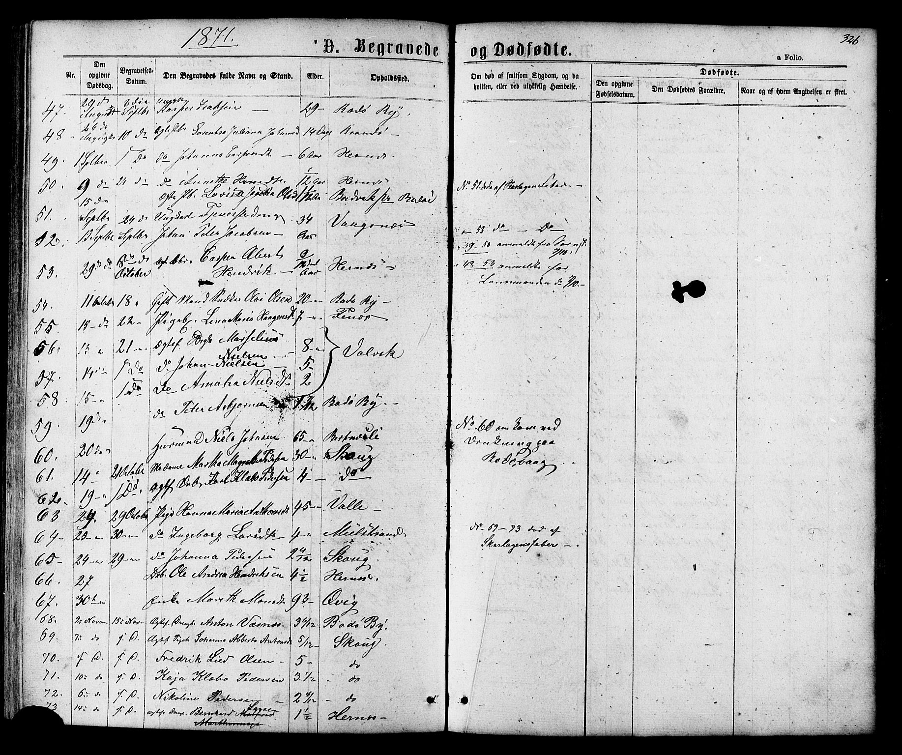 Ministerialprotokoller, klokkerbøker og fødselsregistre - Nordland, AV/SAT-A-1459/801/L0029: Parish register (copy) no. 801C04, 1868-1878, p. 326