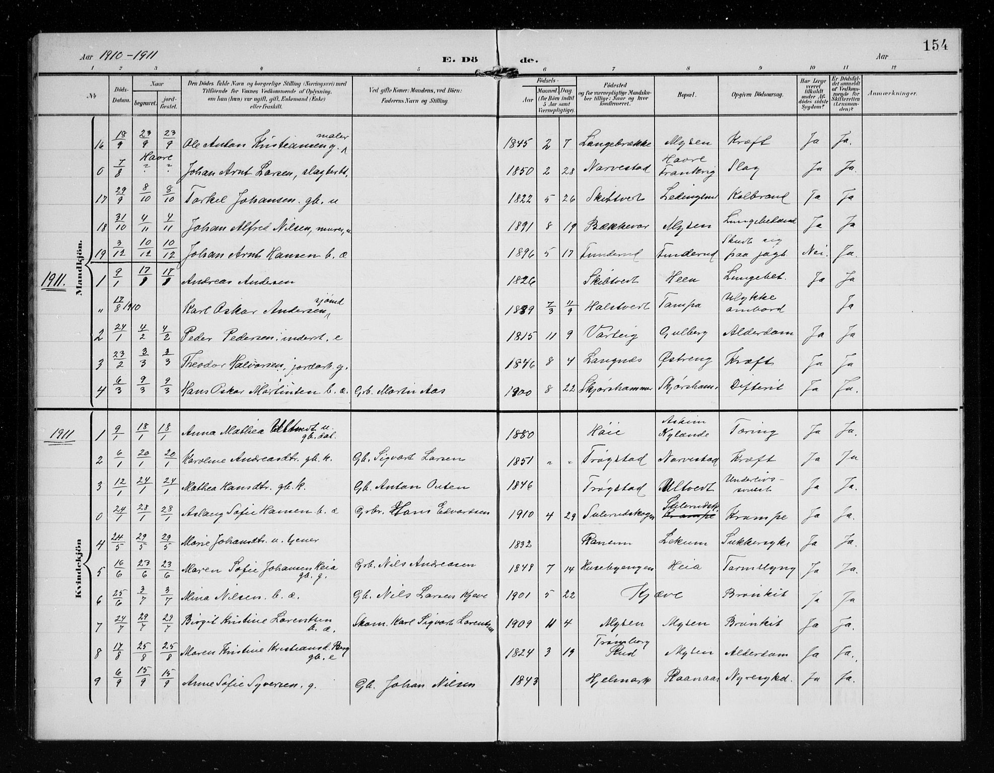 Eidsberg prestekontor Kirkebøker, AV/SAO-A-10905/G/Ga/L0002: Parish register (copy) no. I 2, 1903-1913, p. 154