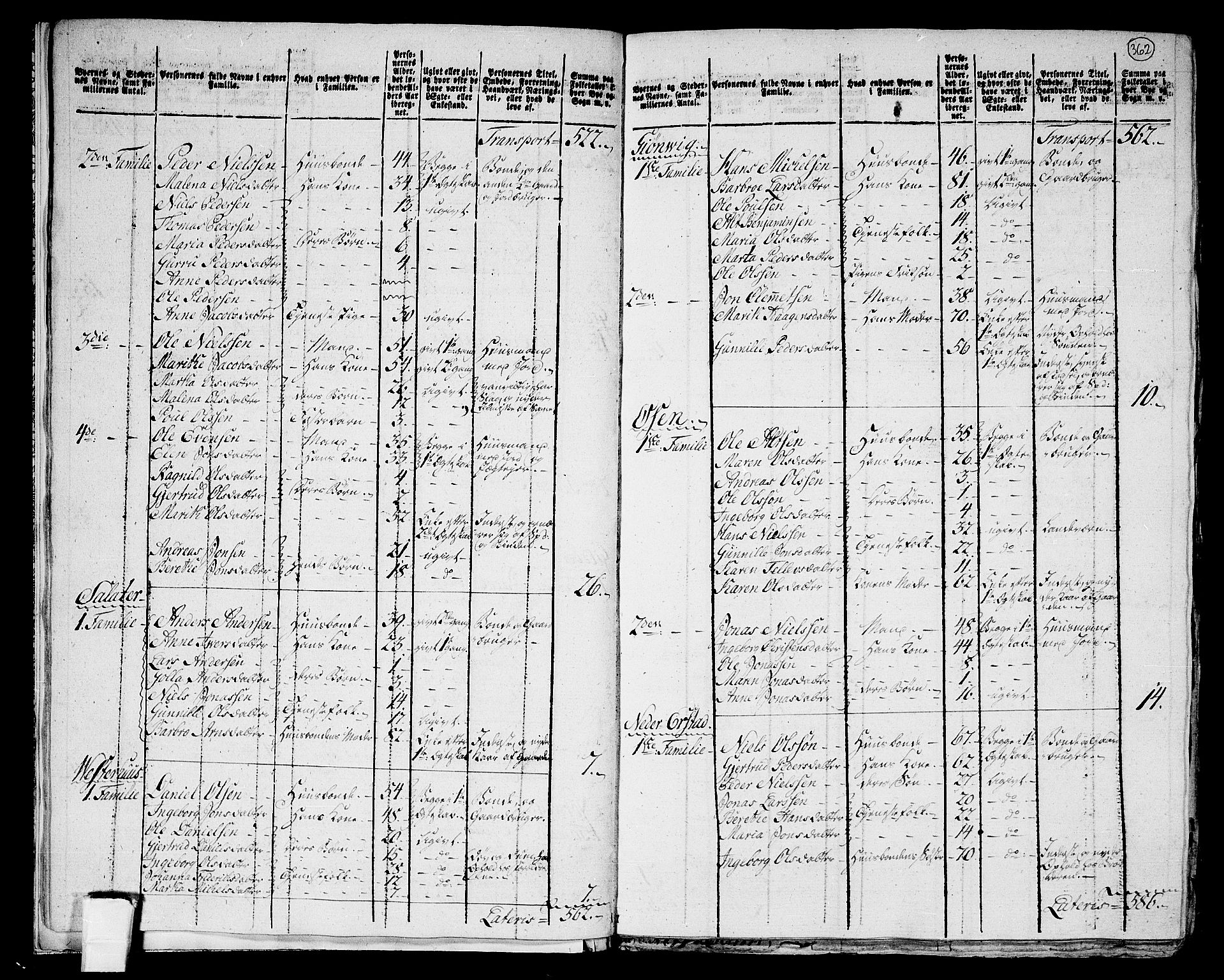 RA, 1801 census for 1722P Ytterøy, 1801, p. 361b-362a