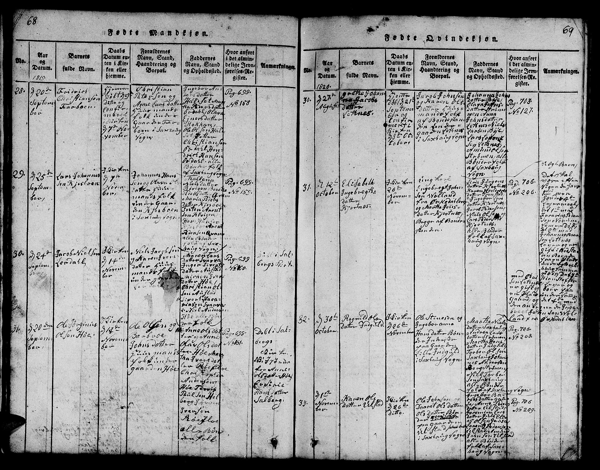 Ministerialprotokoller, klokkerbøker og fødselsregistre - Nord-Trøndelag, SAT/A-1458/730/L0298: Parish register (copy) no. 730C01, 1816-1849, p. 68-69