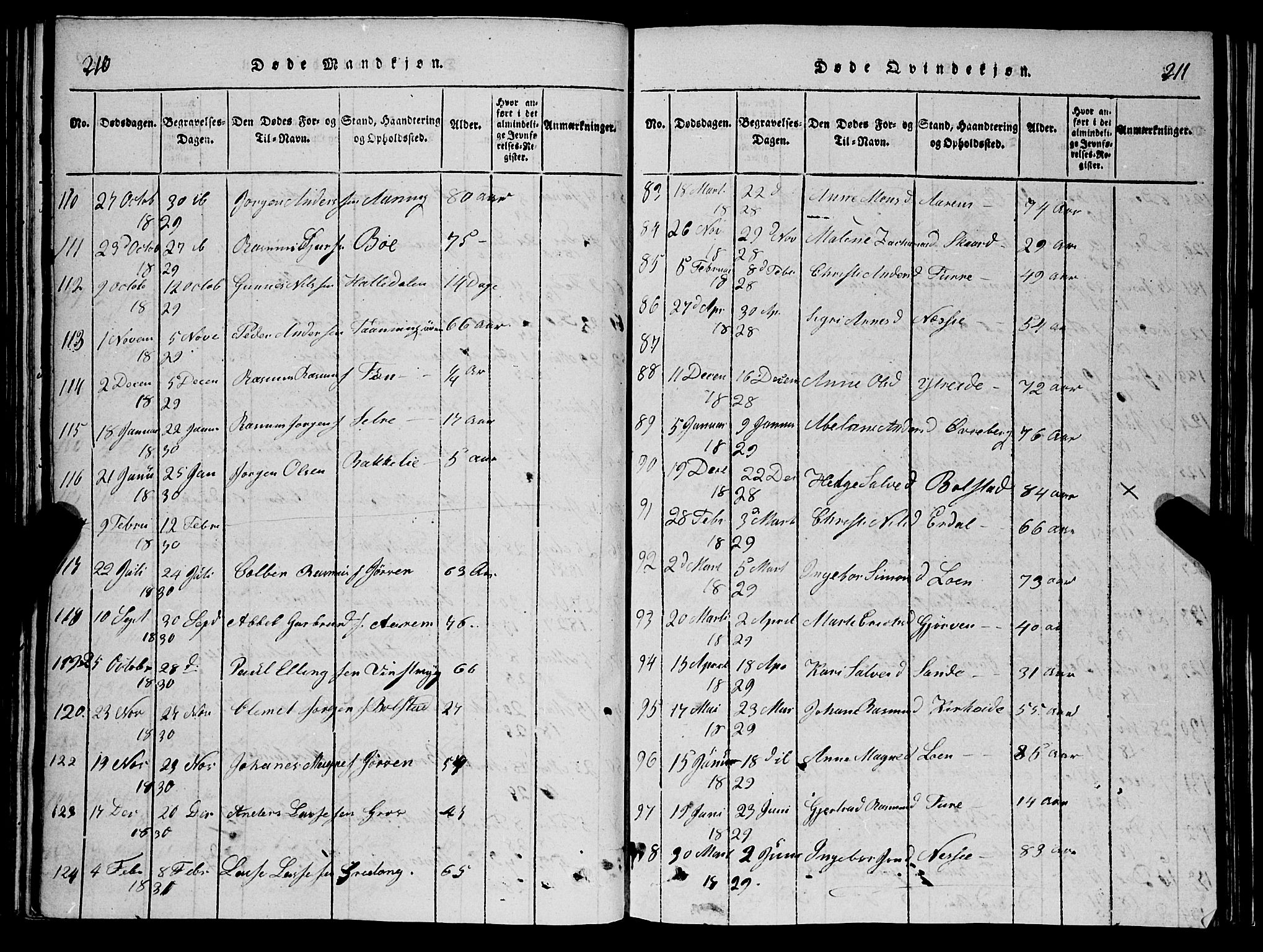 Stryn Sokneprestembete, SAB/A-82501: Parish register (copy) no. C 1, 1801-1845, p. 210-211