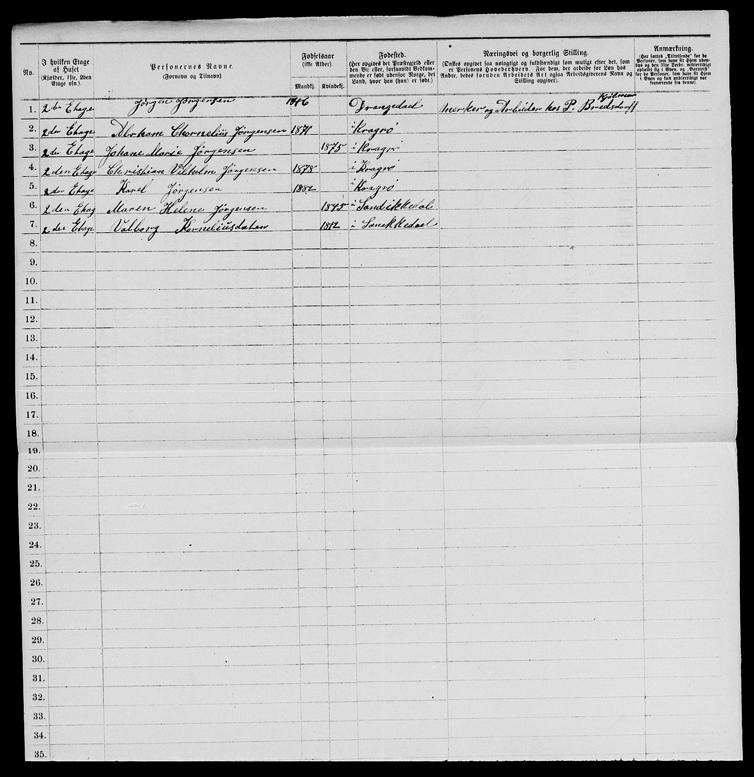 SAKO, 1885 census for 0801 Kragerø, 1885, p. 851