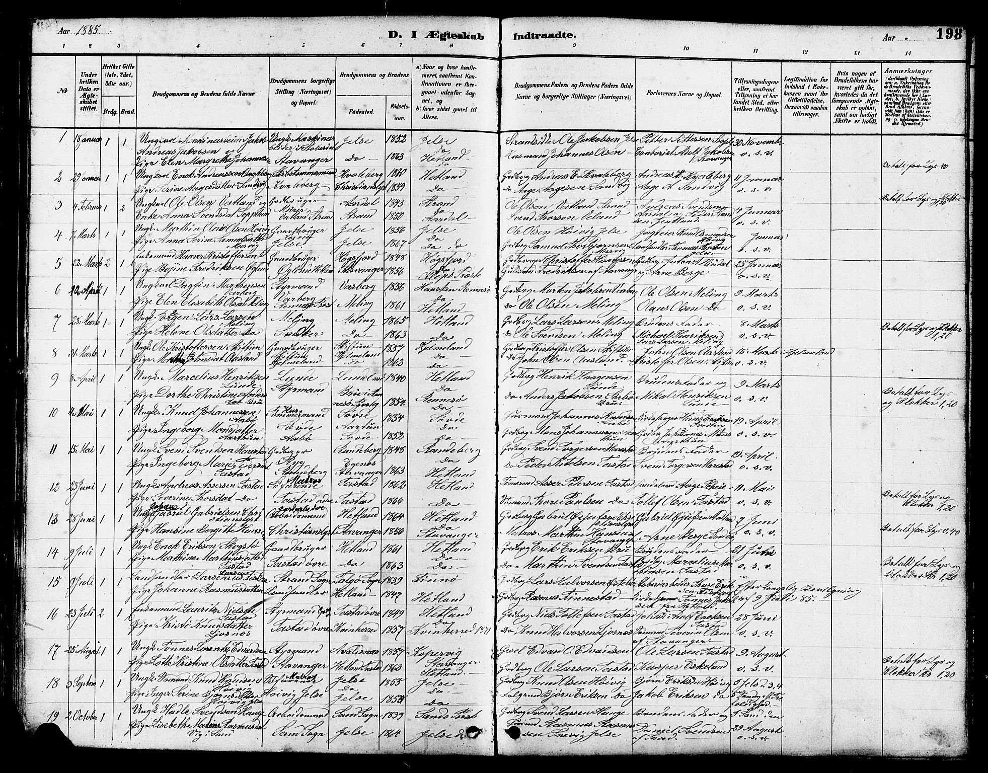 Hetland sokneprestkontor, SAST/A-101826/30/30BB/L0005: Parish register (copy) no. B 5, 1878-1910, p. 198