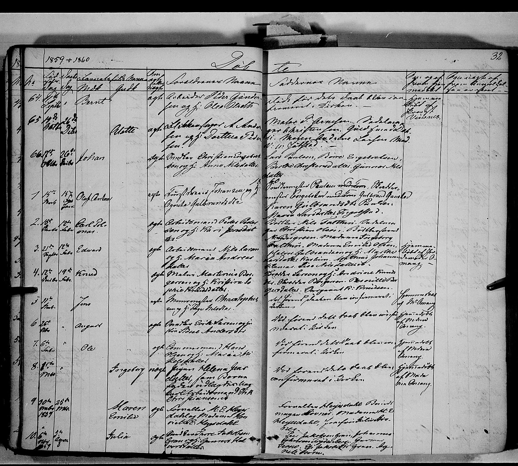 Vang prestekontor, Hedmark, SAH/PREST-008/H/Ha/Haa/L0011: Parish register (official) no. 11, 1852-1877, p. 32