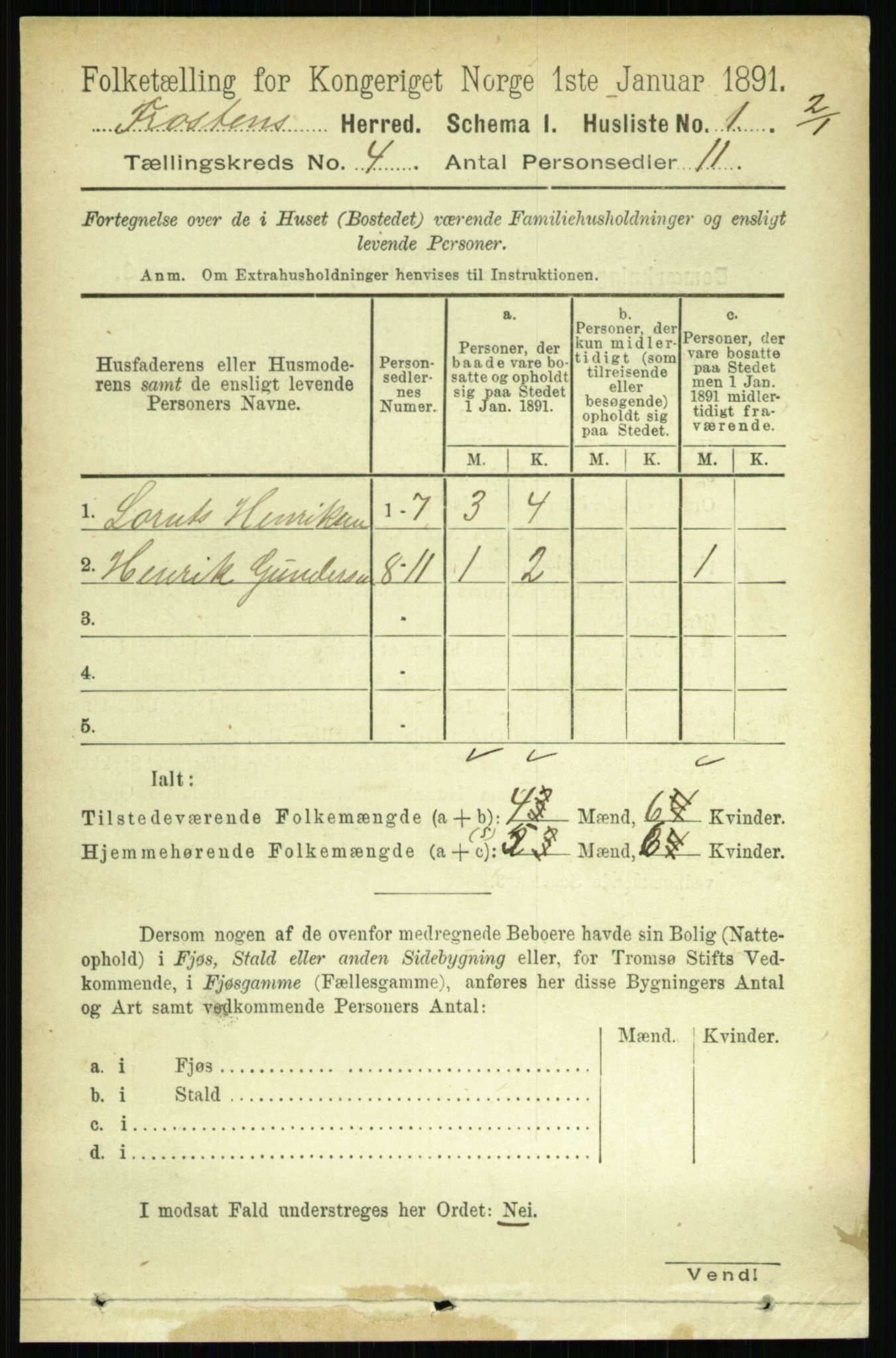 RA, 1891 census for 1717 Frosta, 1891, p. 2542