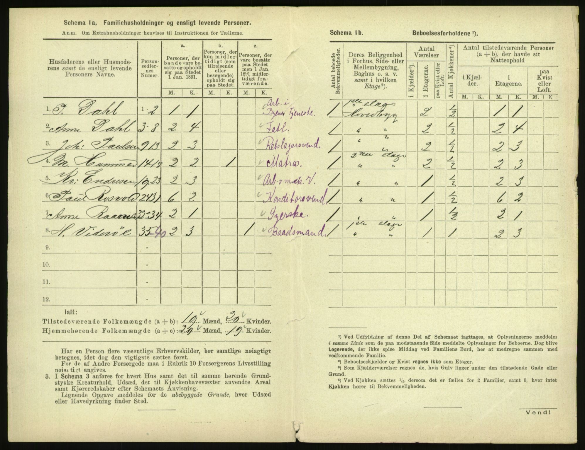 RA, 1891 census for 1601 Trondheim, 1891, p. 2303