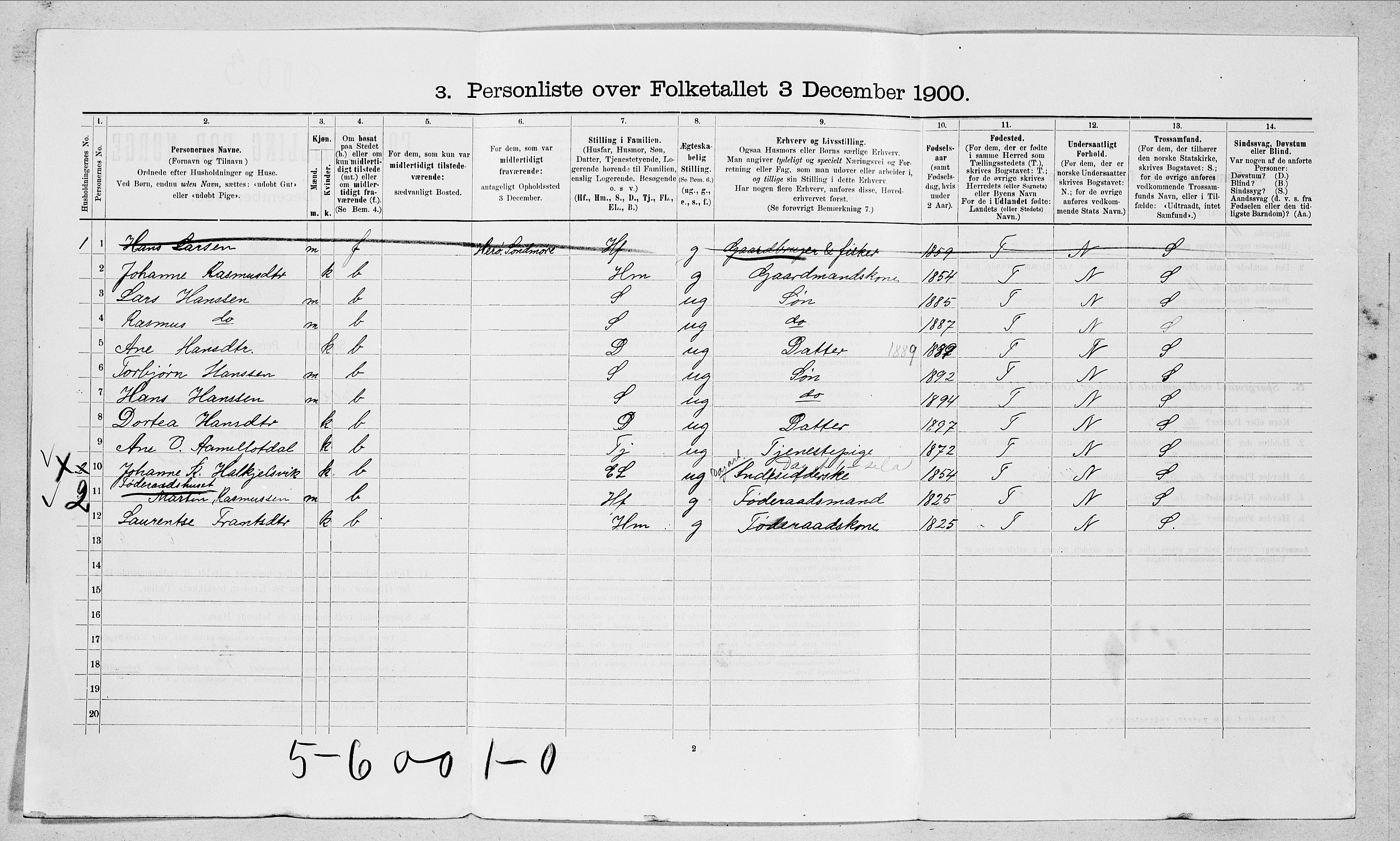 SAT, 1900 census for Volda, 1900, p. 1300