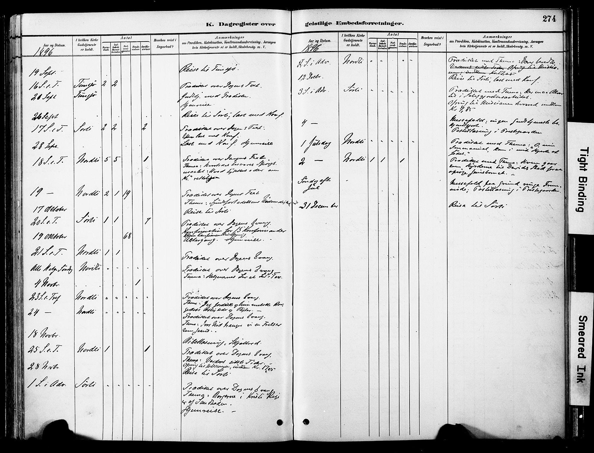 Ministerialprotokoller, klokkerbøker og fødselsregistre - Nord-Trøndelag, SAT/A-1458/755/L0494: Parish register (official) no. 755A03, 1882-1902, p. 274