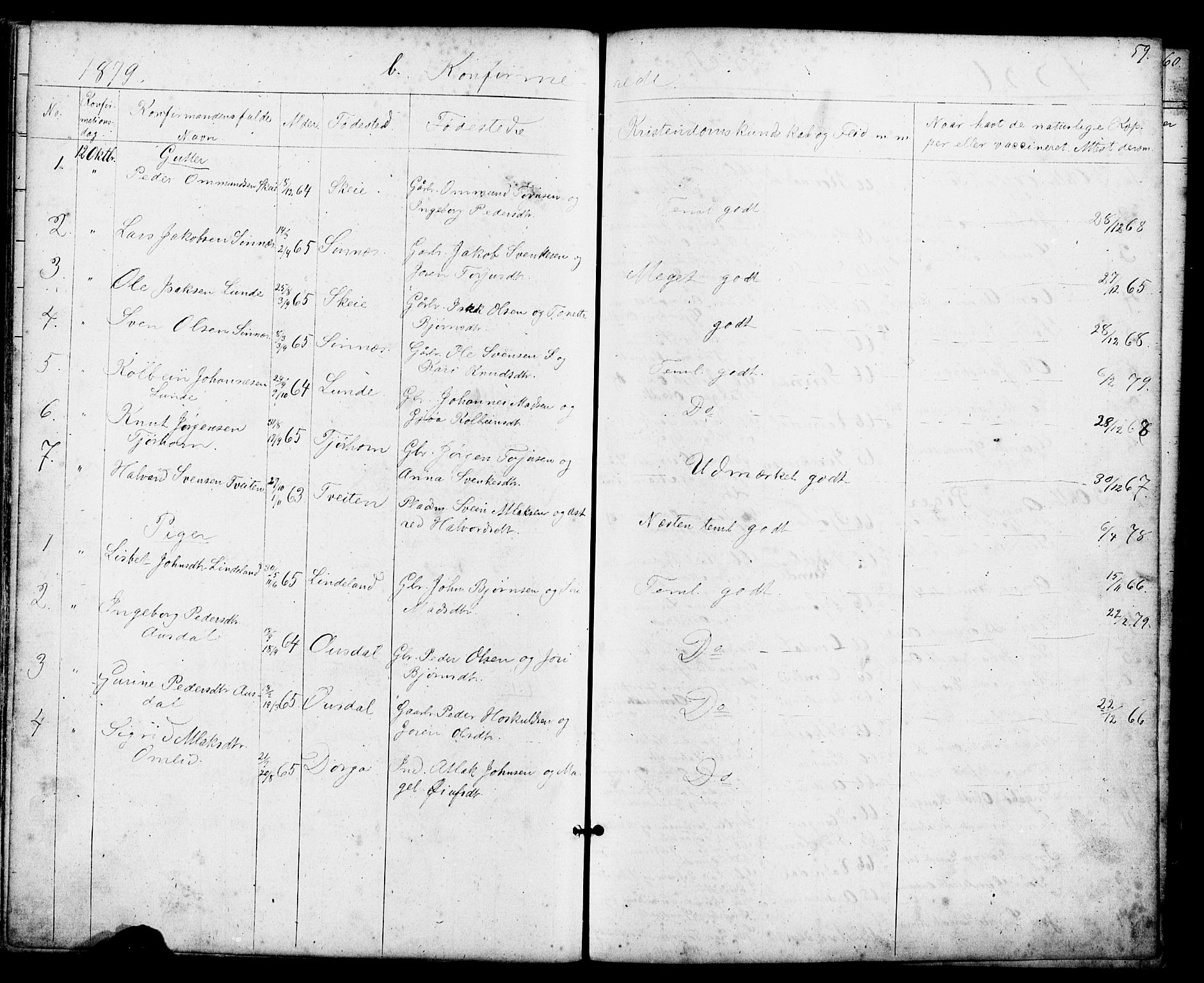 Sirdal sokneprestkontor, SAK/1111-0036/F/Fb/Fba/L0001: Parish register (copy) no. B 1, 1872-1905, p. 59
