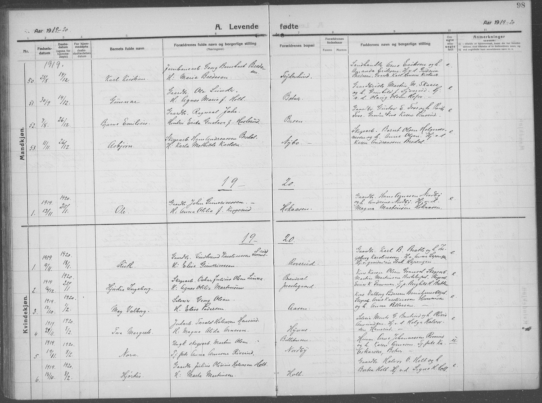 Brandval prestekontor, AV/SAH-PREST-034/H/Ha/Haa/L0004: Parish register (official) no. 4, 1910-1924, p. 98