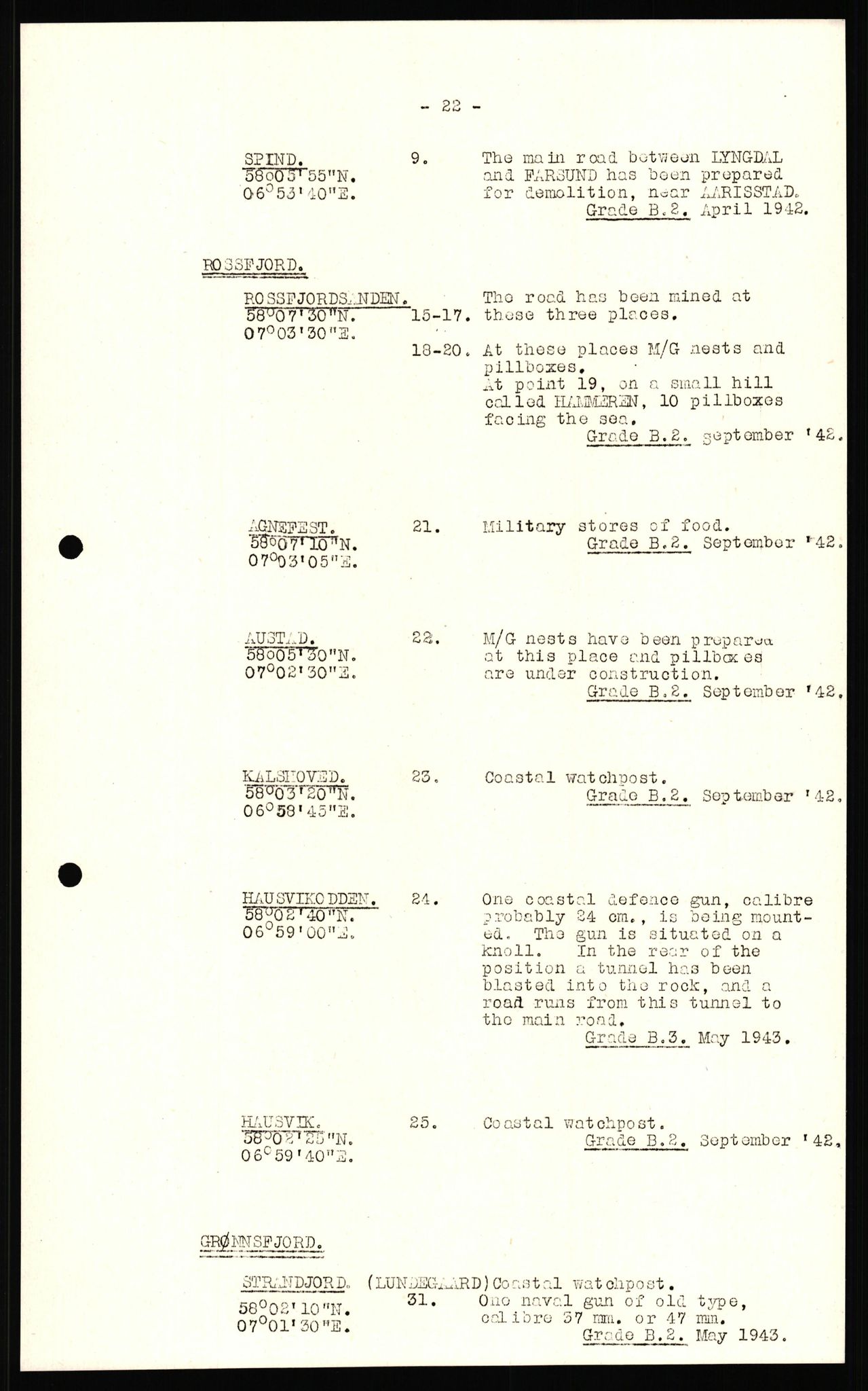Forsvaret, Forsvarets overkommando II, AV/RA-RAFA-3915/D/Dd/L0023: Vest-Agder, 1942-1943, p. 46